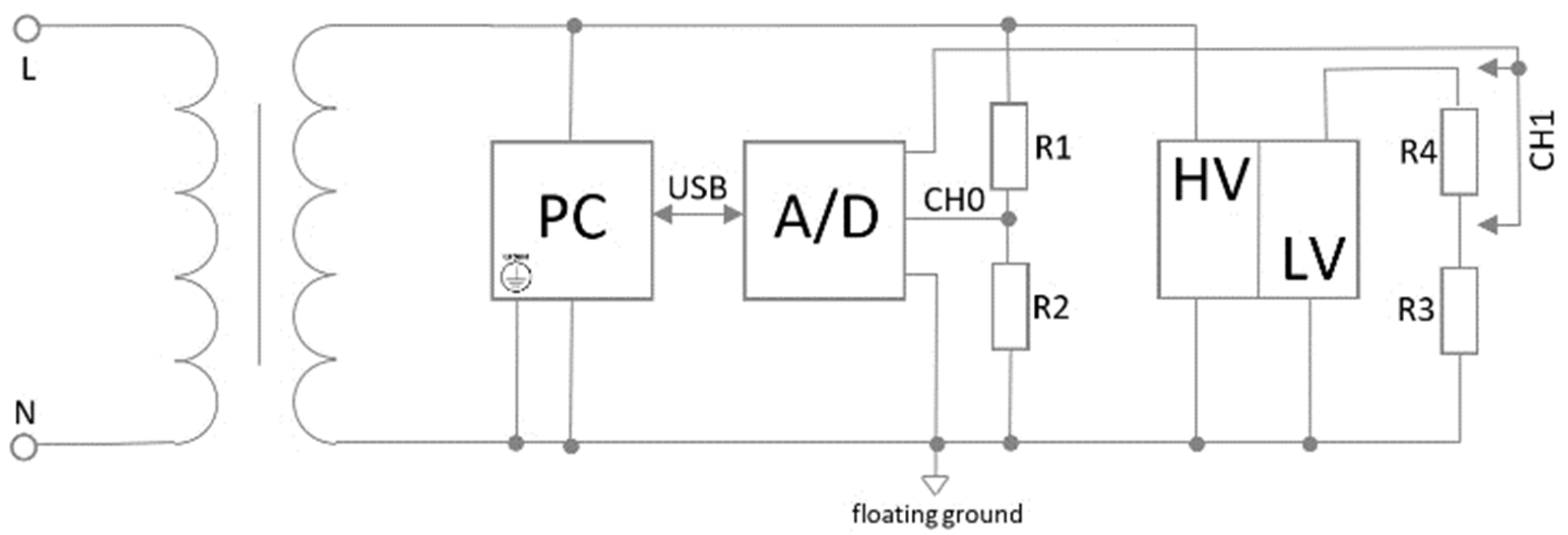 Sensors 22 07769 g008