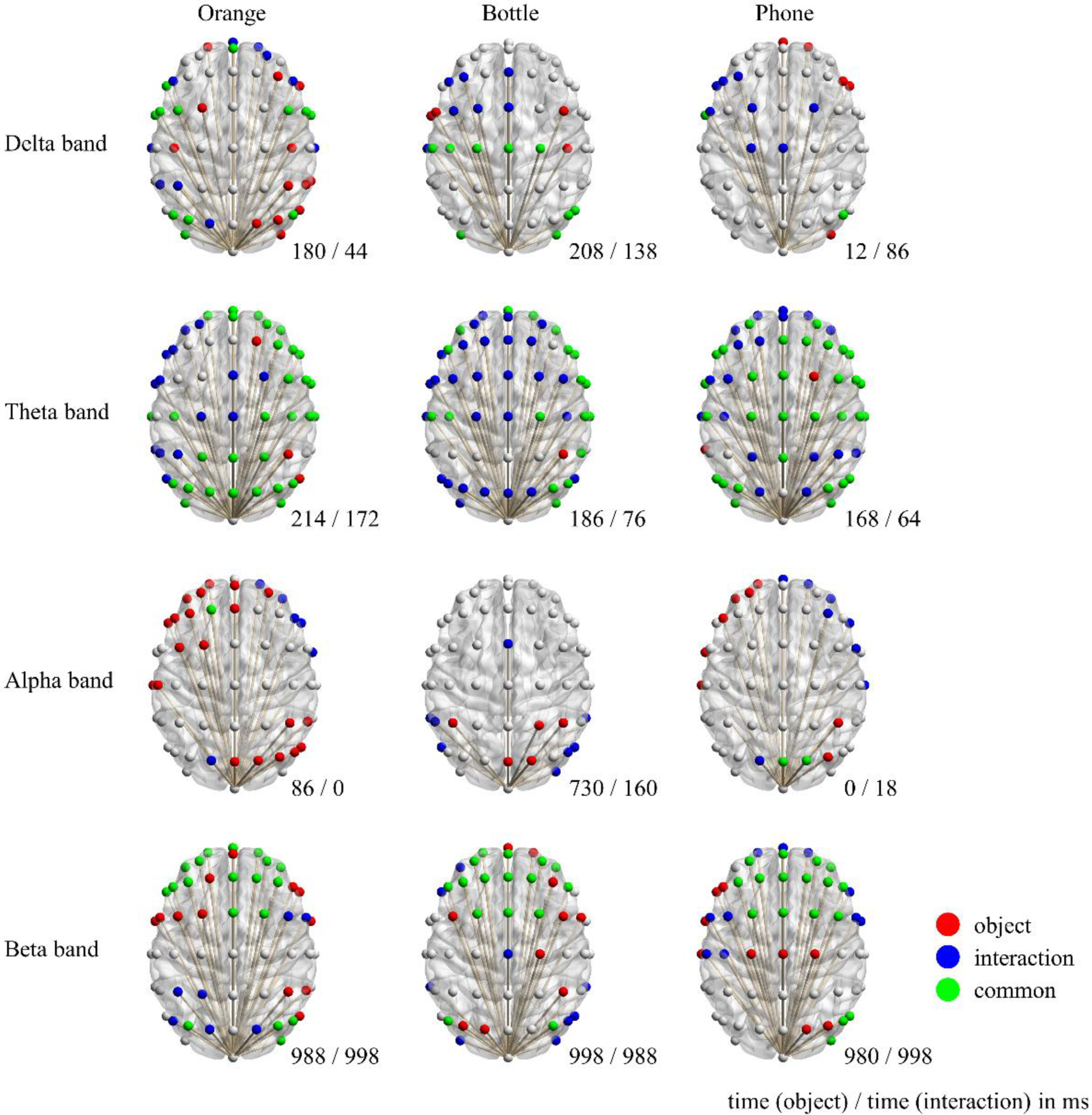 Sensors 22 07771 g002 Sensors 22 07771 g002