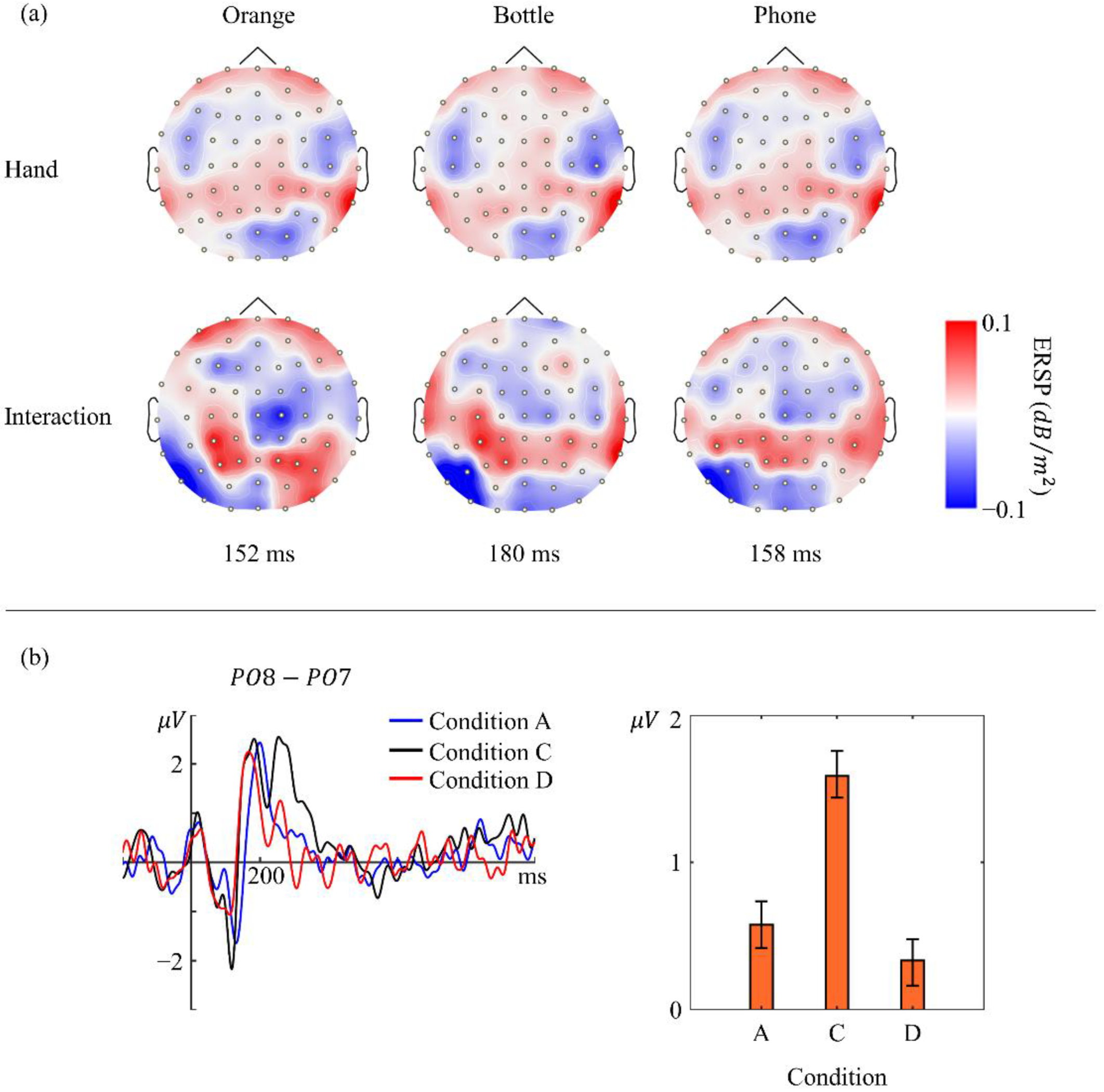 Sensors 22 07771 g006 Sensors 22 07771 g006