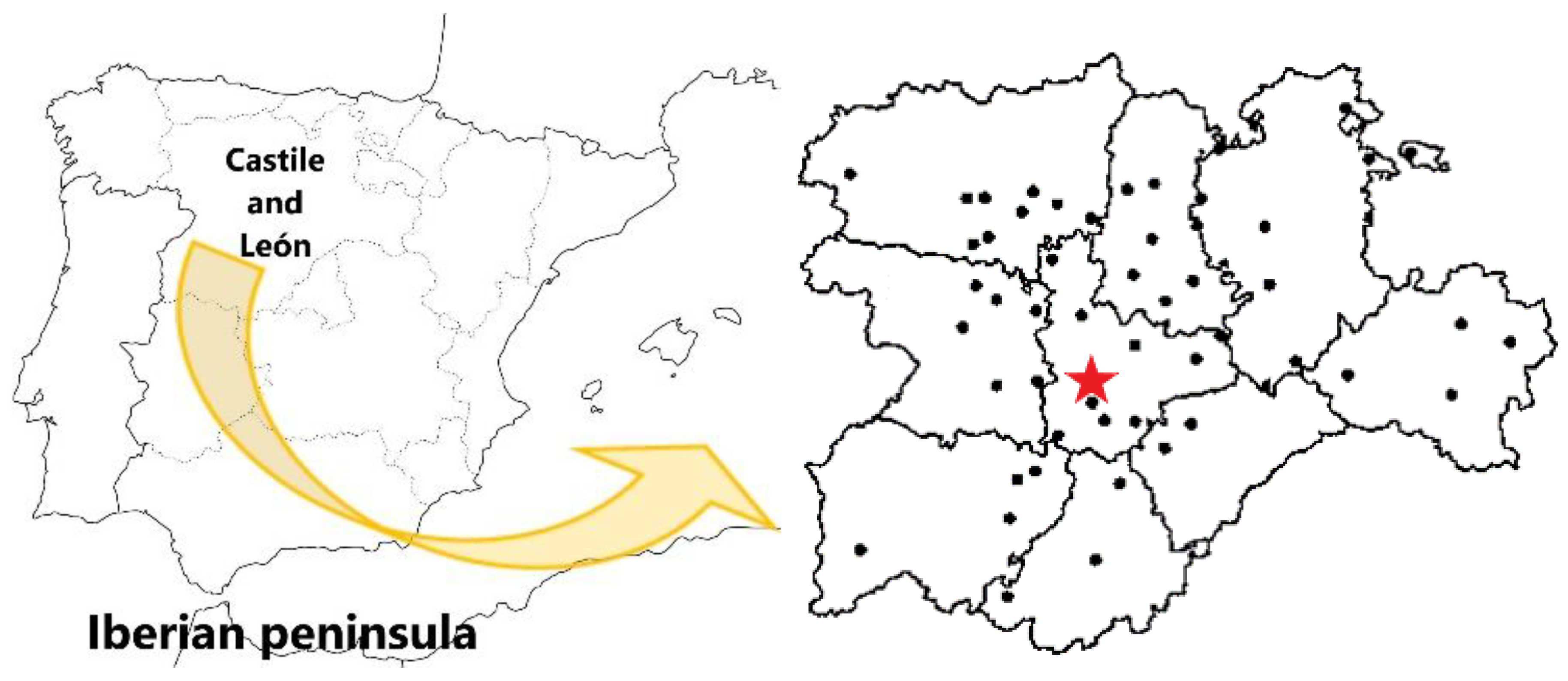 Sensors 22 07772 g001