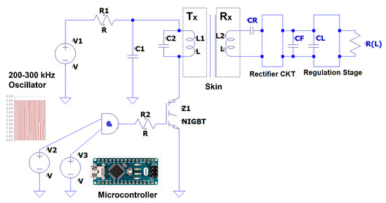Sensors 22 07775 g002