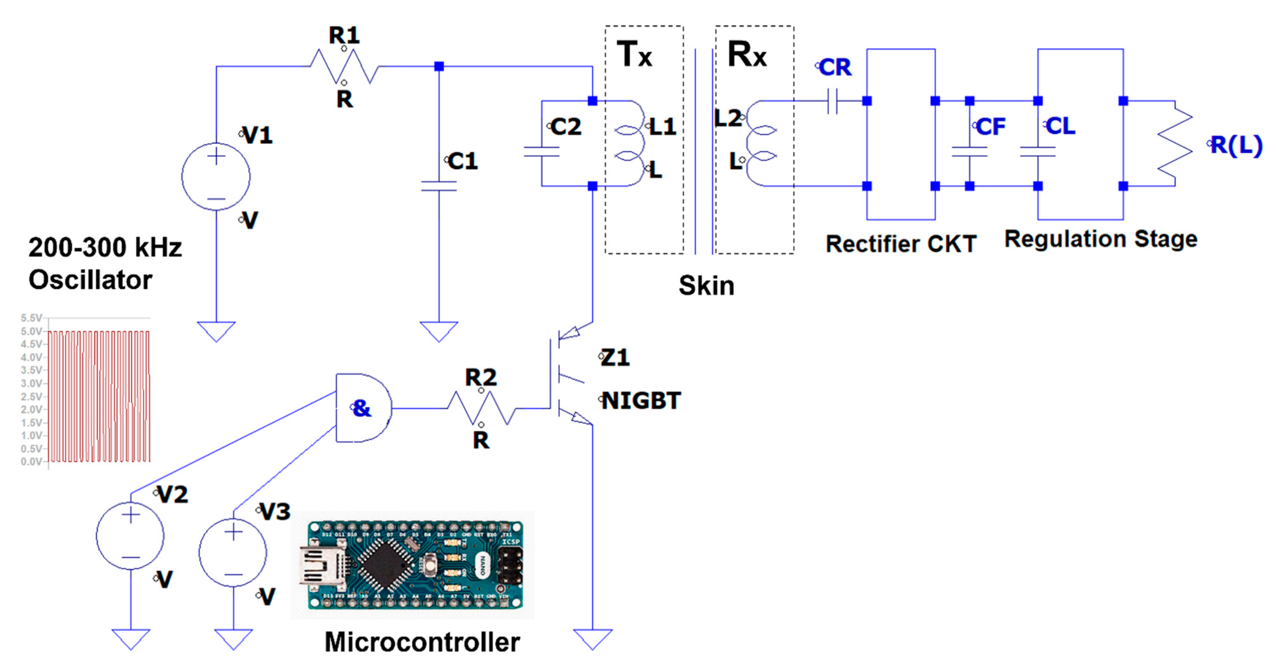 Sensors 22 07775 g002