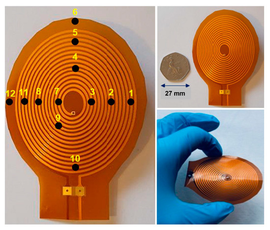 Sensors 22 07775 g003