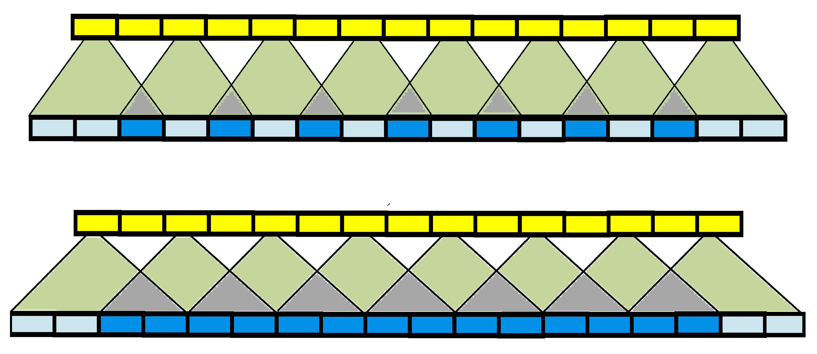 Sensors 22 07782 g003 Sensors 22 07782 g003
