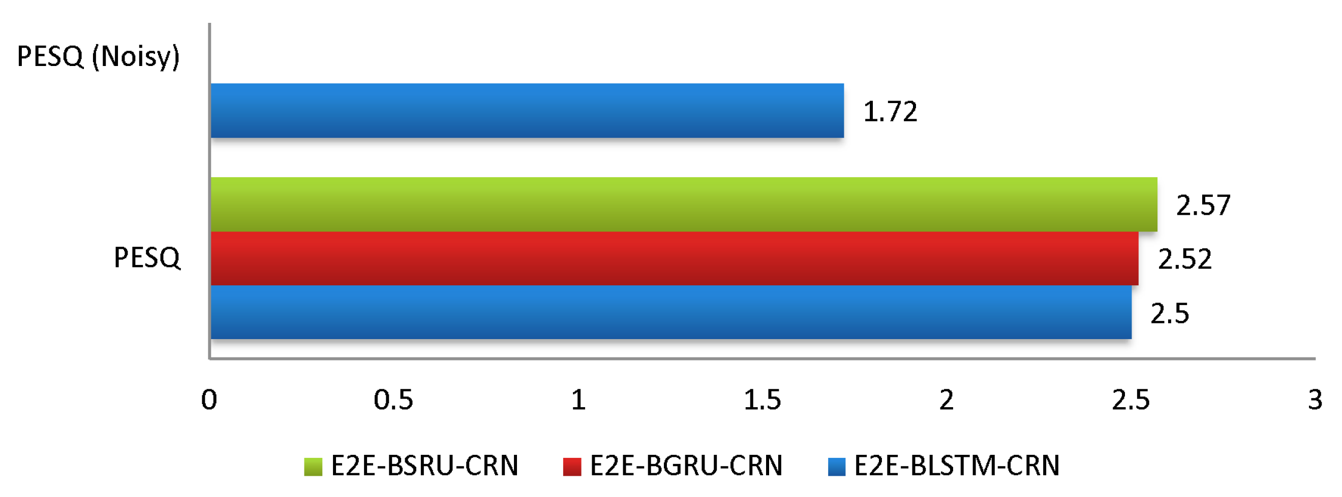 Sensors 22 07782 g007 Sensors 22 07782 g007