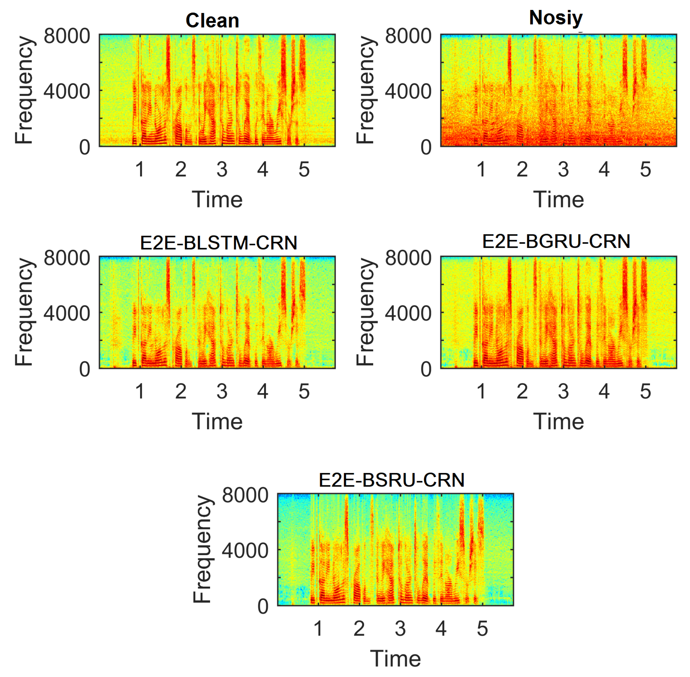 Sensors 22 07782 g009 Sensors 22 07782 g009