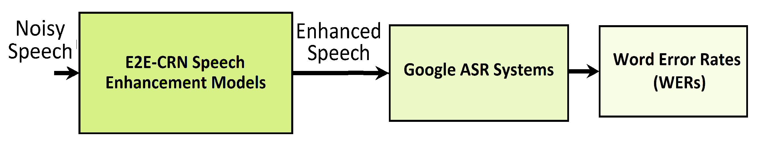 Sensors 22 07782 g010 Sensors 22 07782 g010