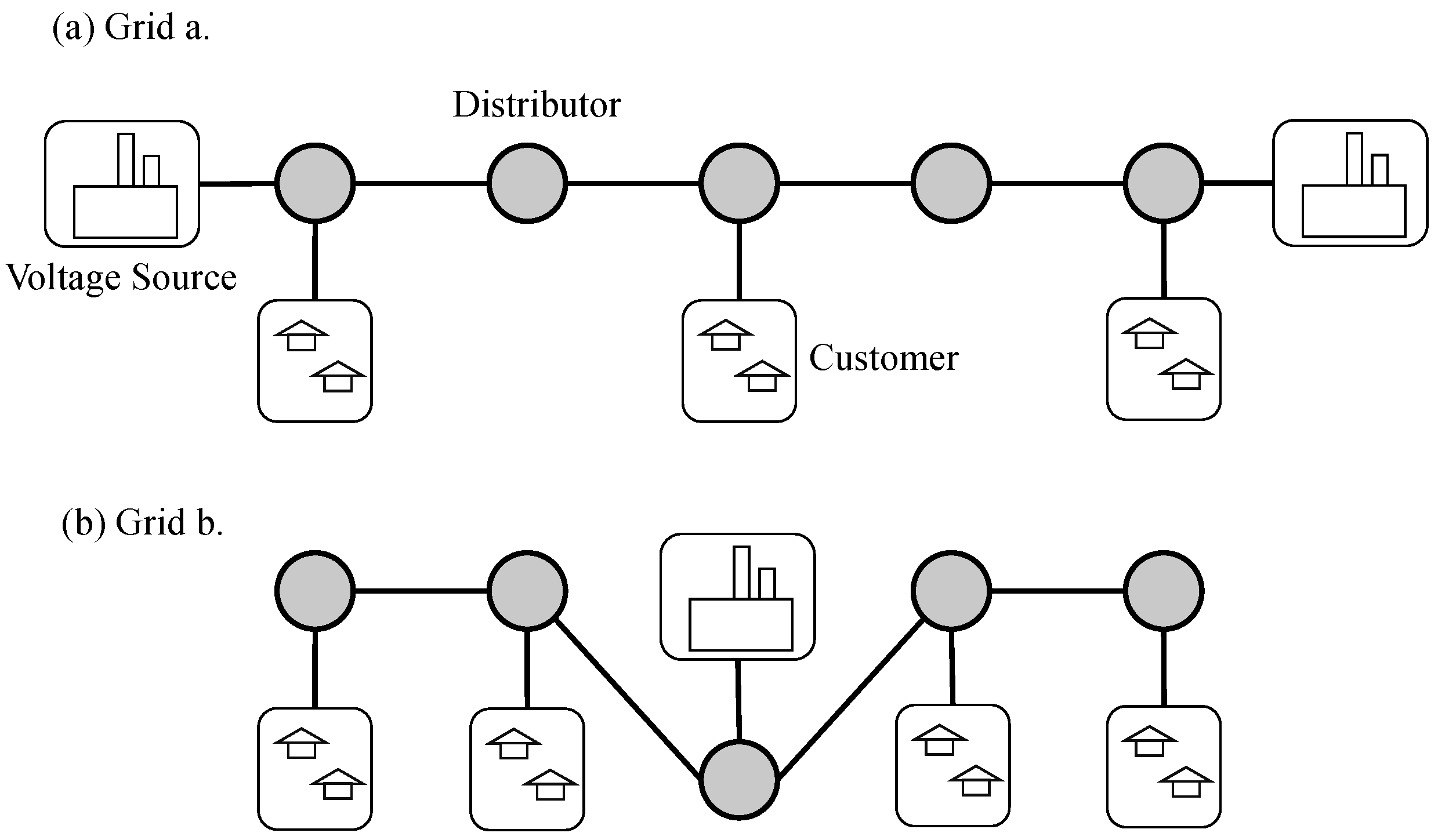 Sensors 22 07785 g004