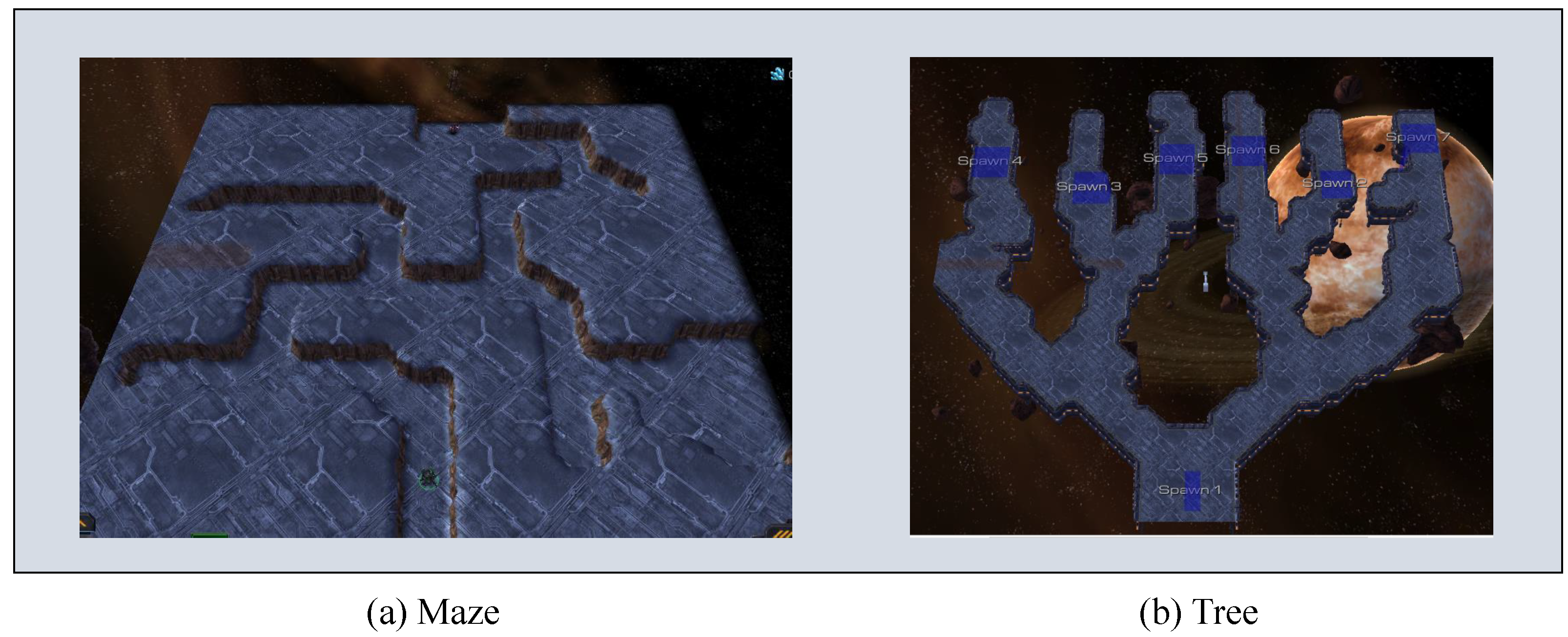 Sensors 22 07785 g005