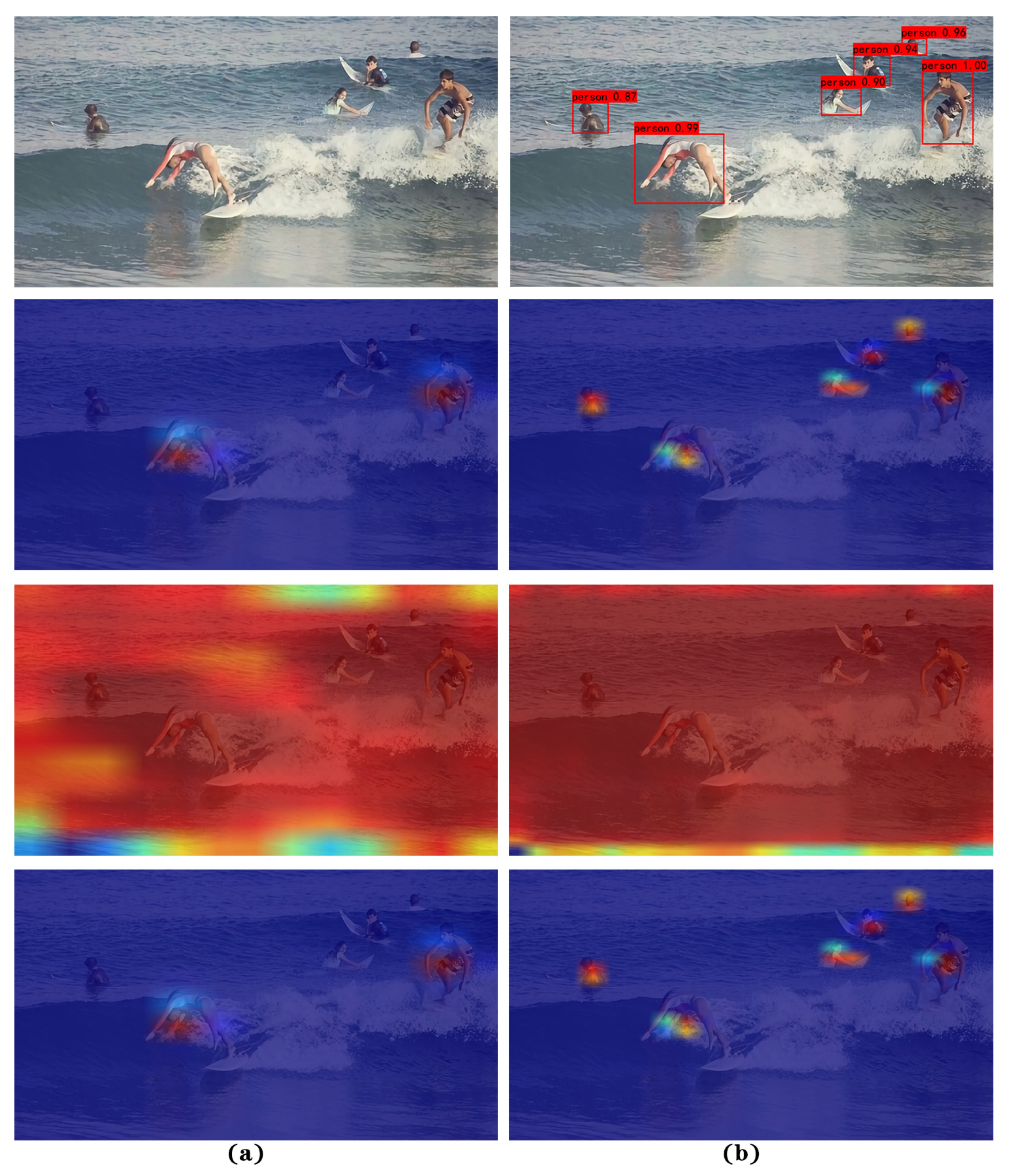 Sensors 22 07786 g008