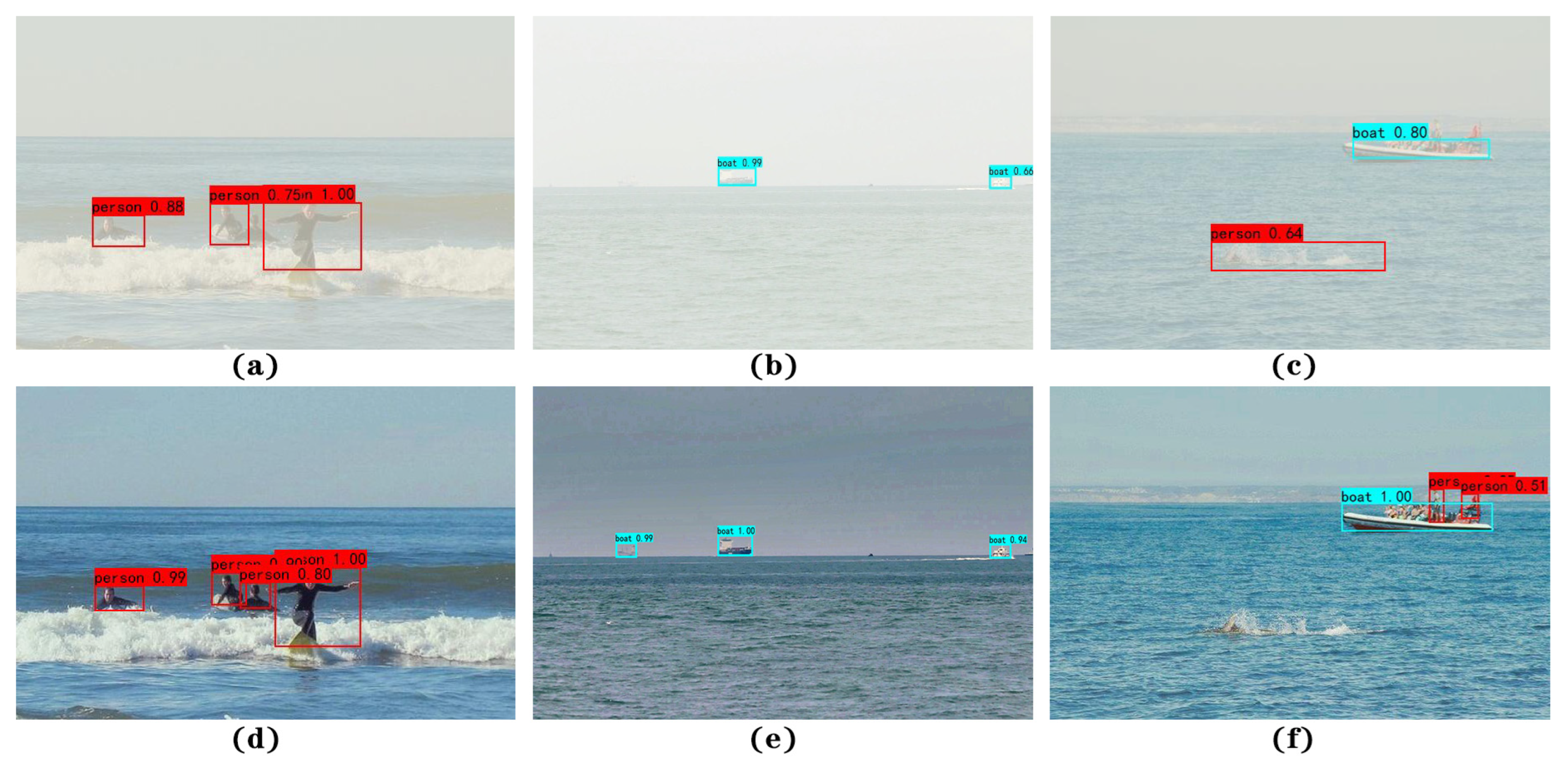 Sensors 22 07786 g010