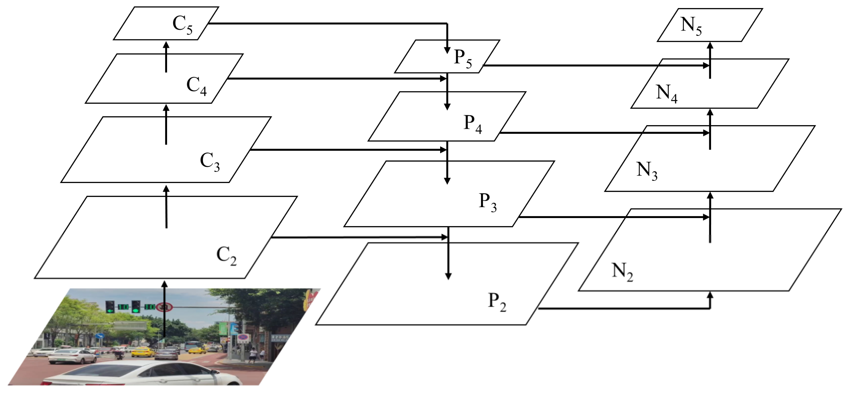 Sensors 22 07787 g003