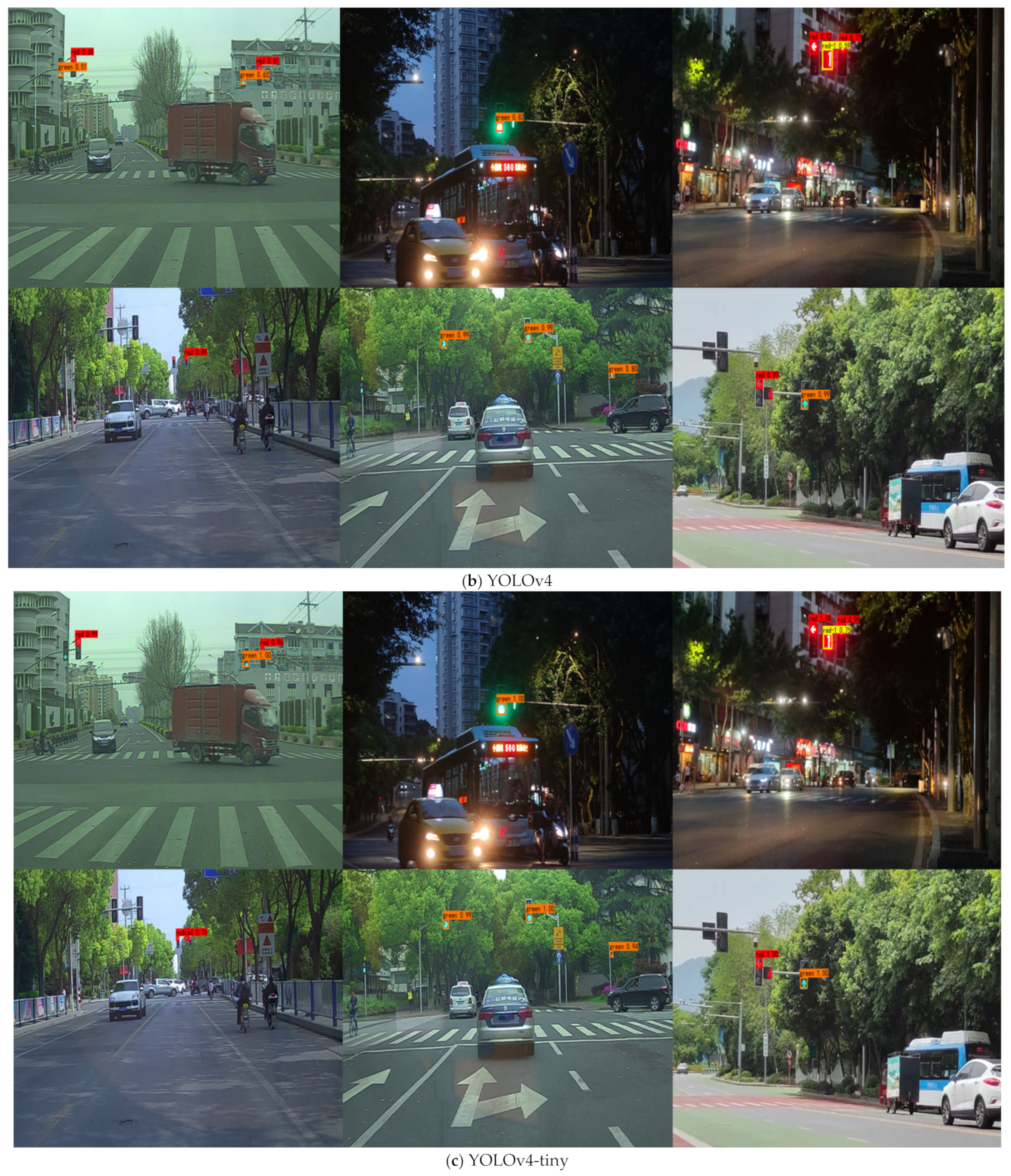 Sensors 22 07787 g011b