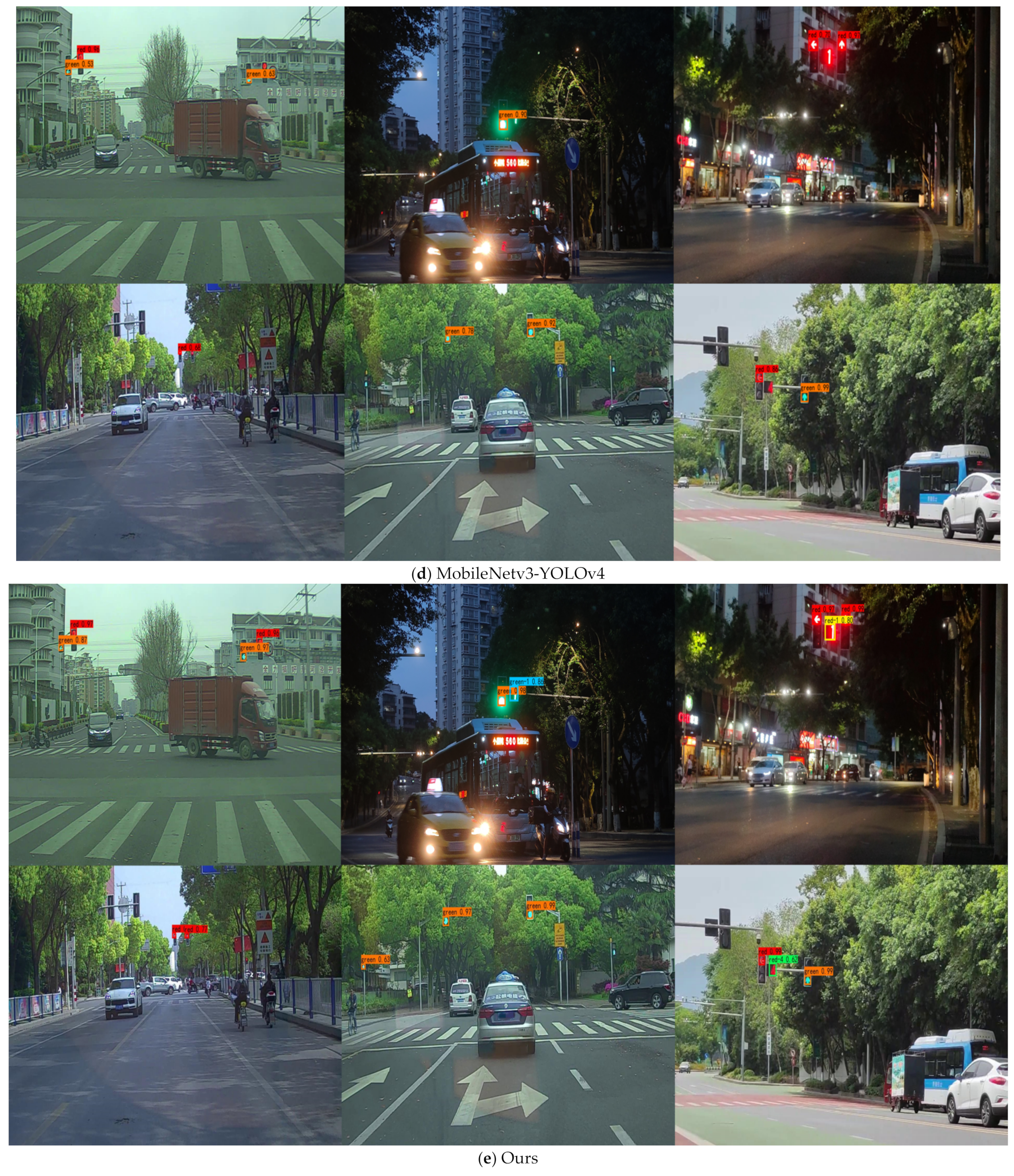 Sensors 22 07787 g011c