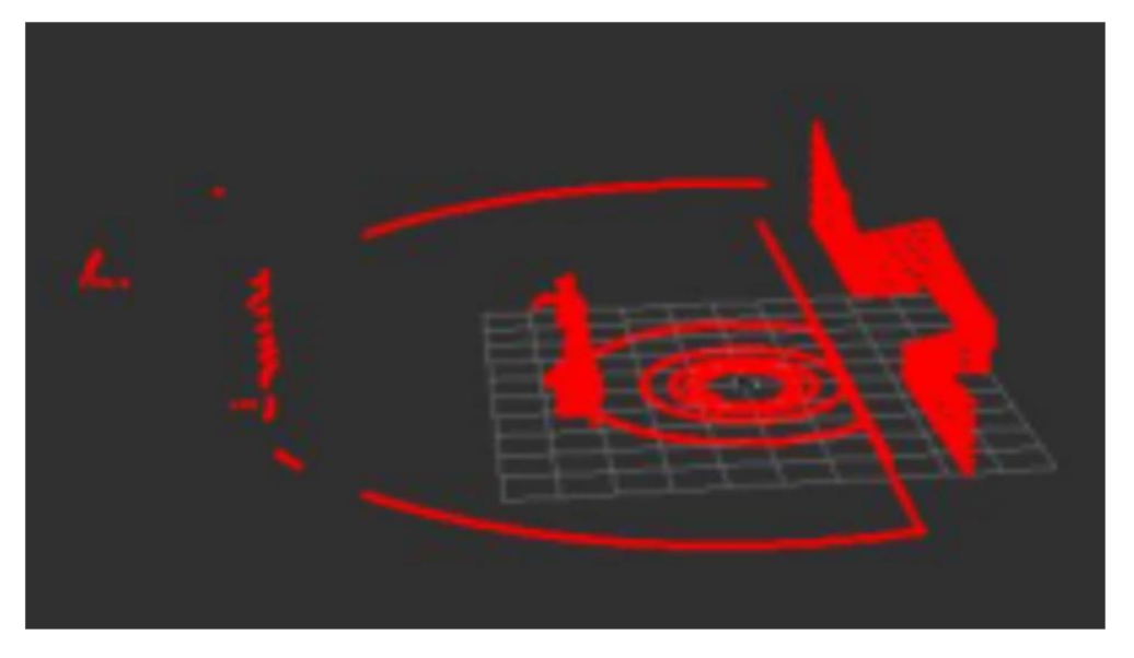 Sensors 22 07794 g002