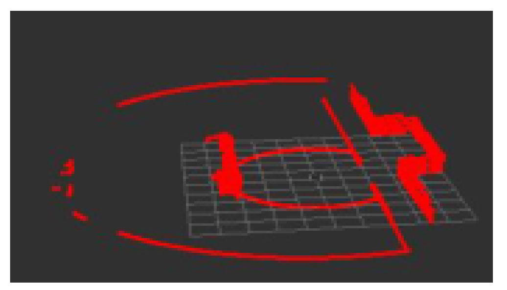 Sensors 22 07794 g003