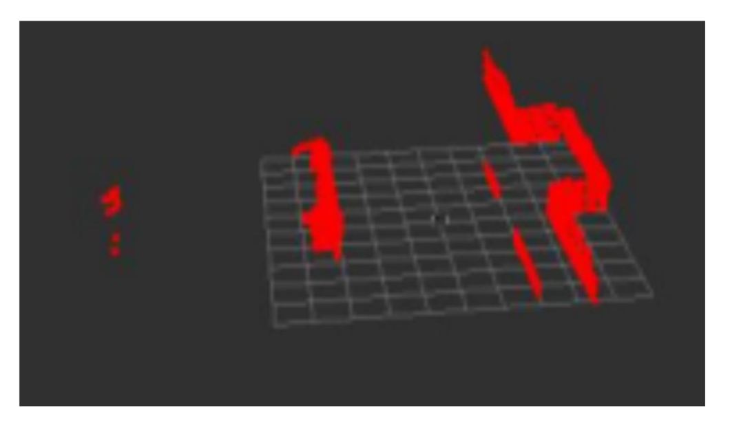 Sensors 22 07794 g004