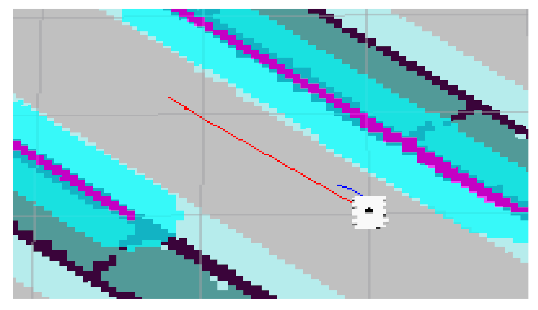 Sensors 22 07794 g010