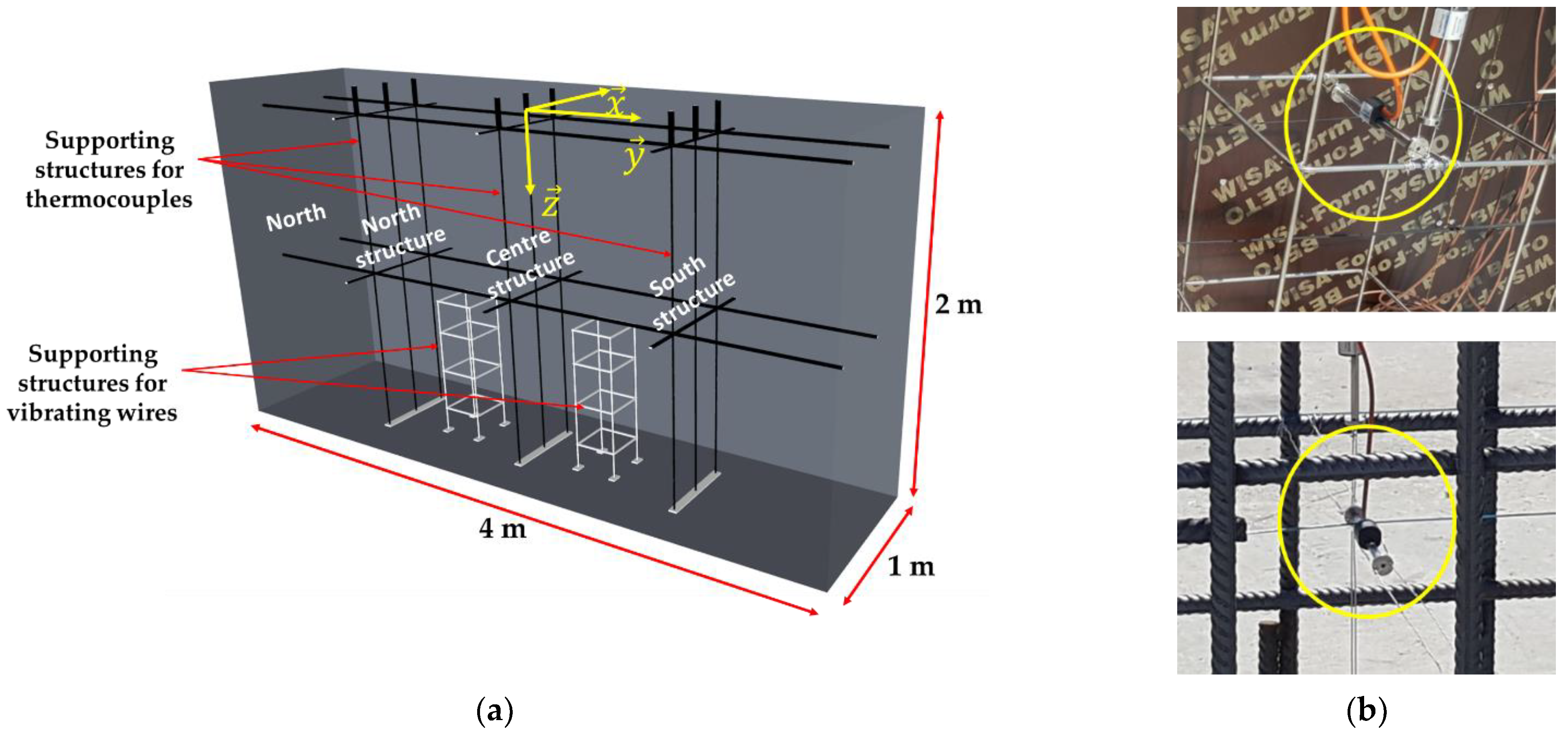 Sensors 22 07797 g002