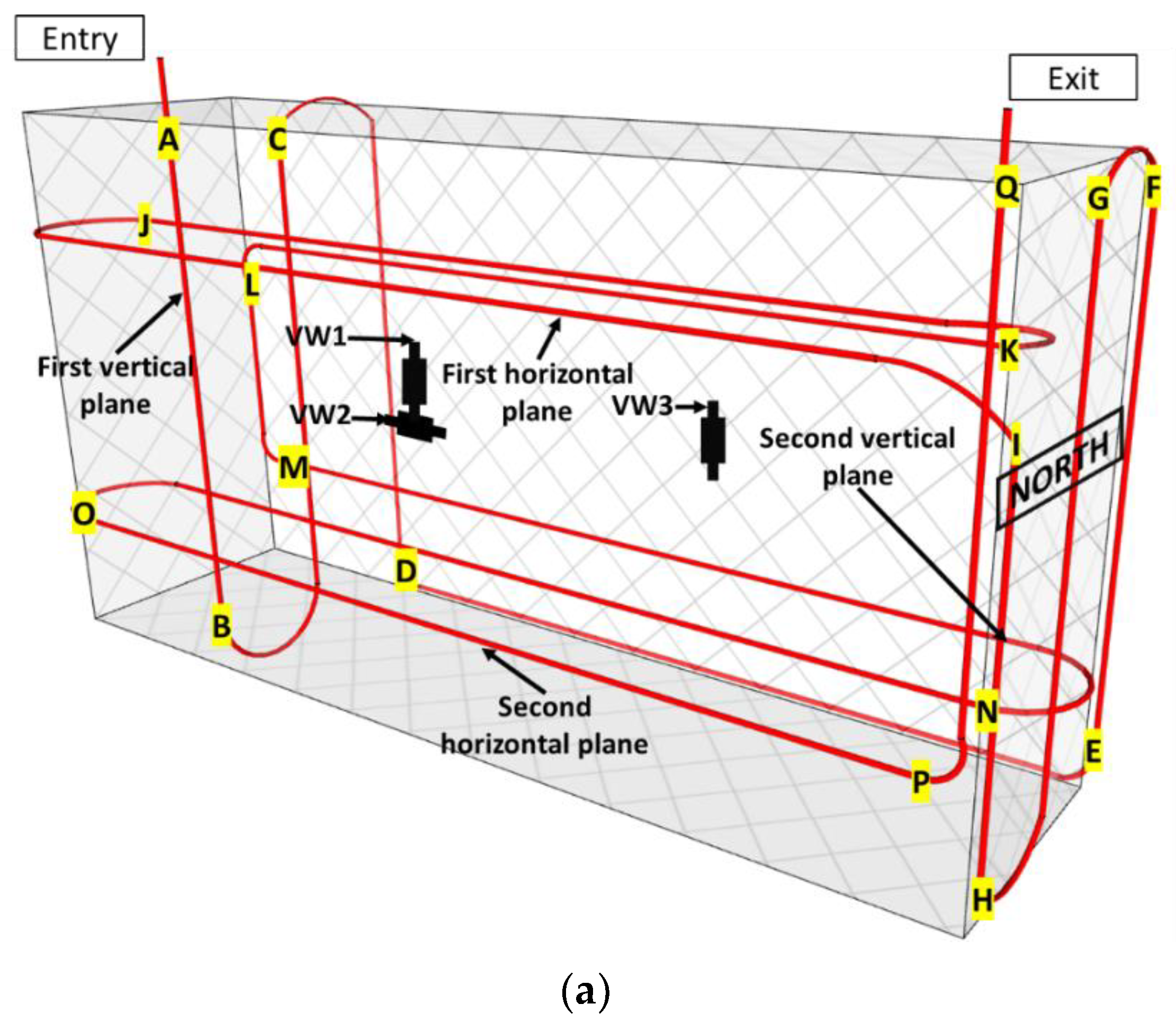 Sensors 22 07797 g015a