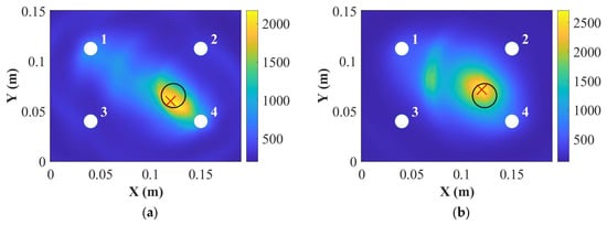 Sensors 22 07799 g0a2a