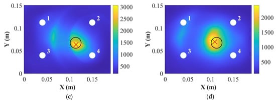 Sensors 22 07799 g0a2b