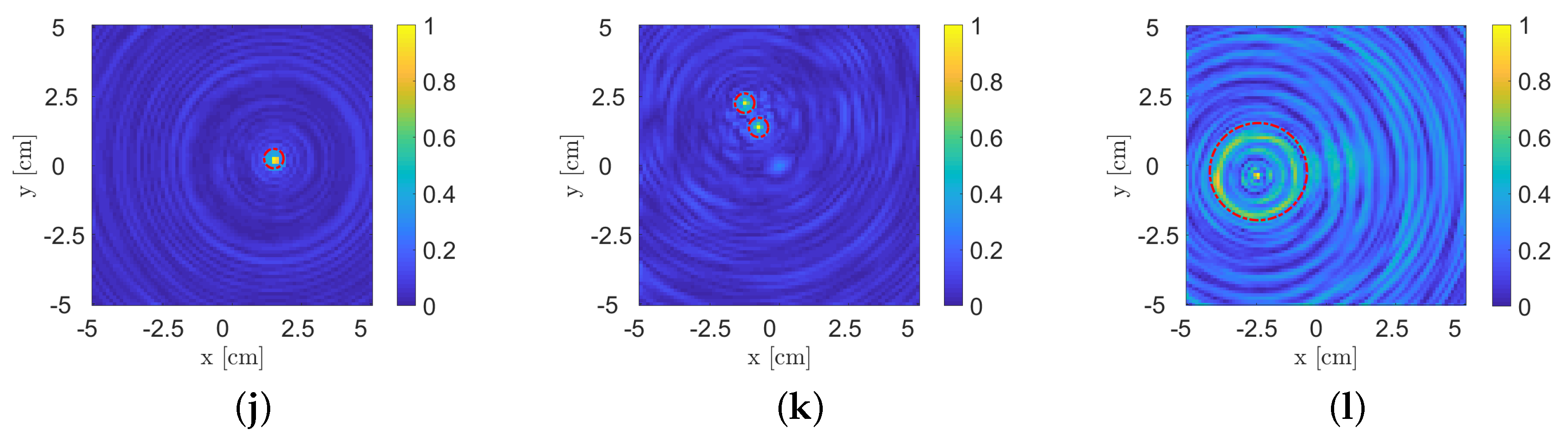 Sensors 22 07802 g005b