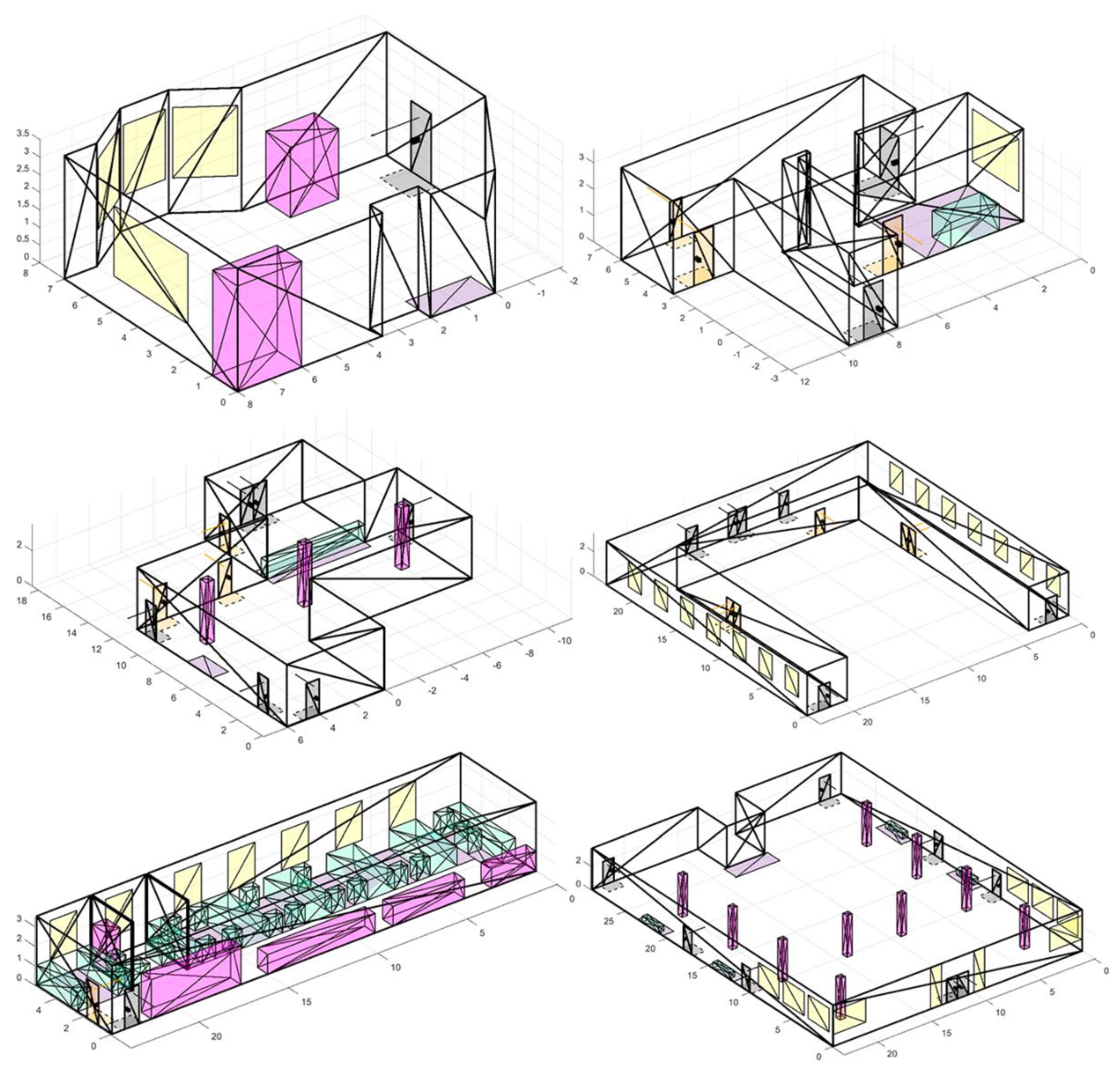 Sensors 22 07806 g009