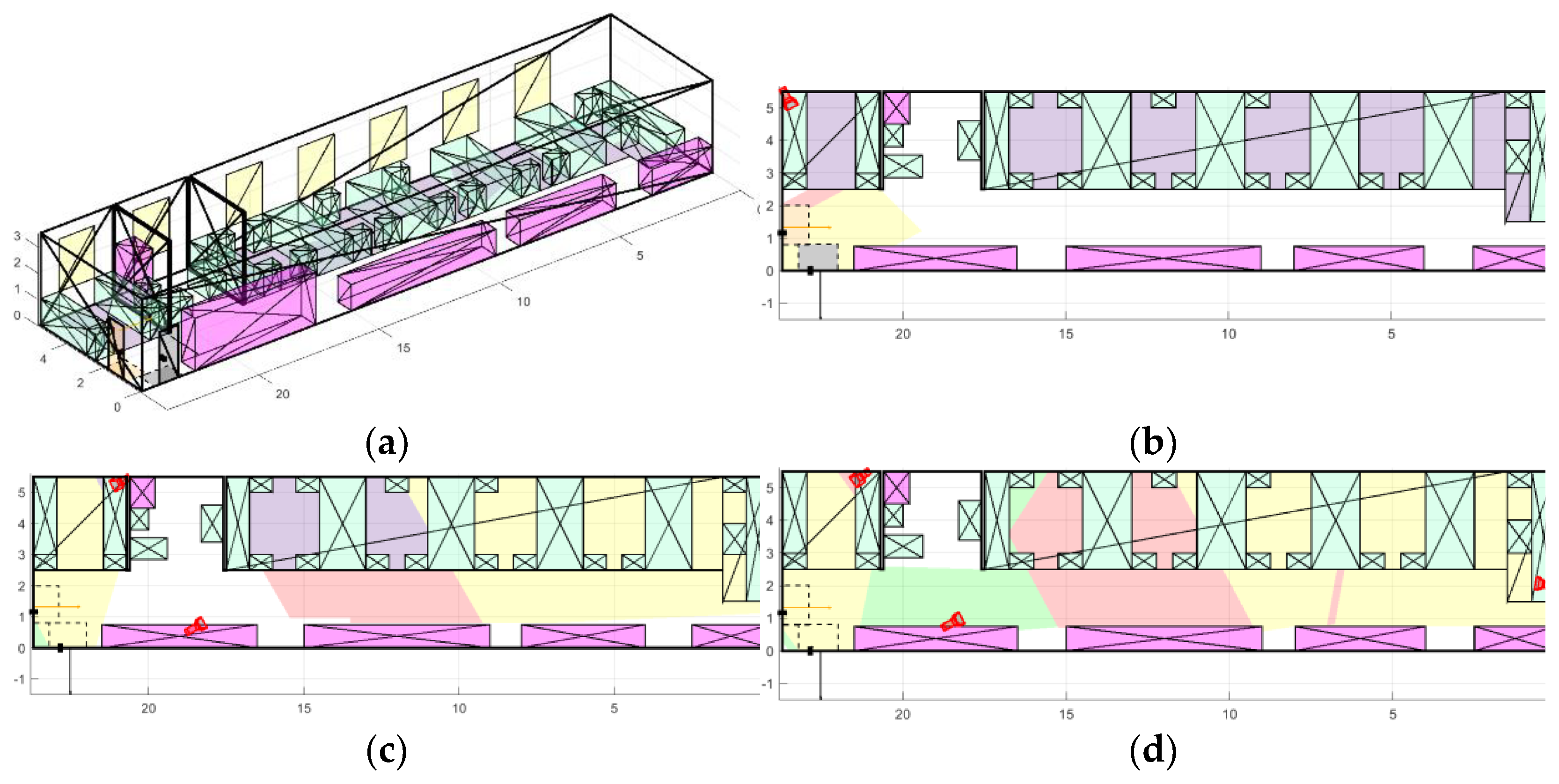 Sensors 22 07806 g013