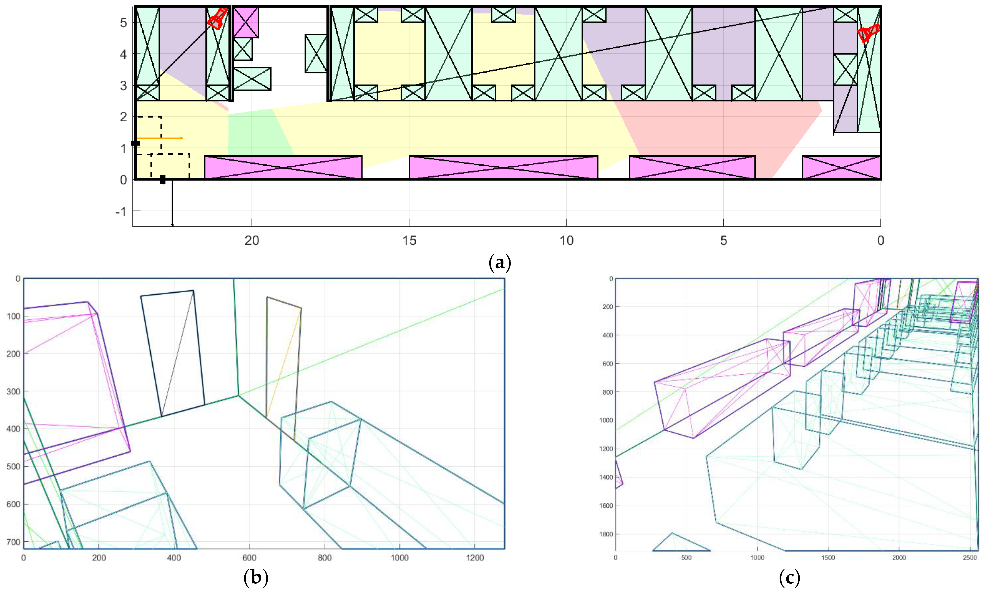 Sensors 22 07806 g015