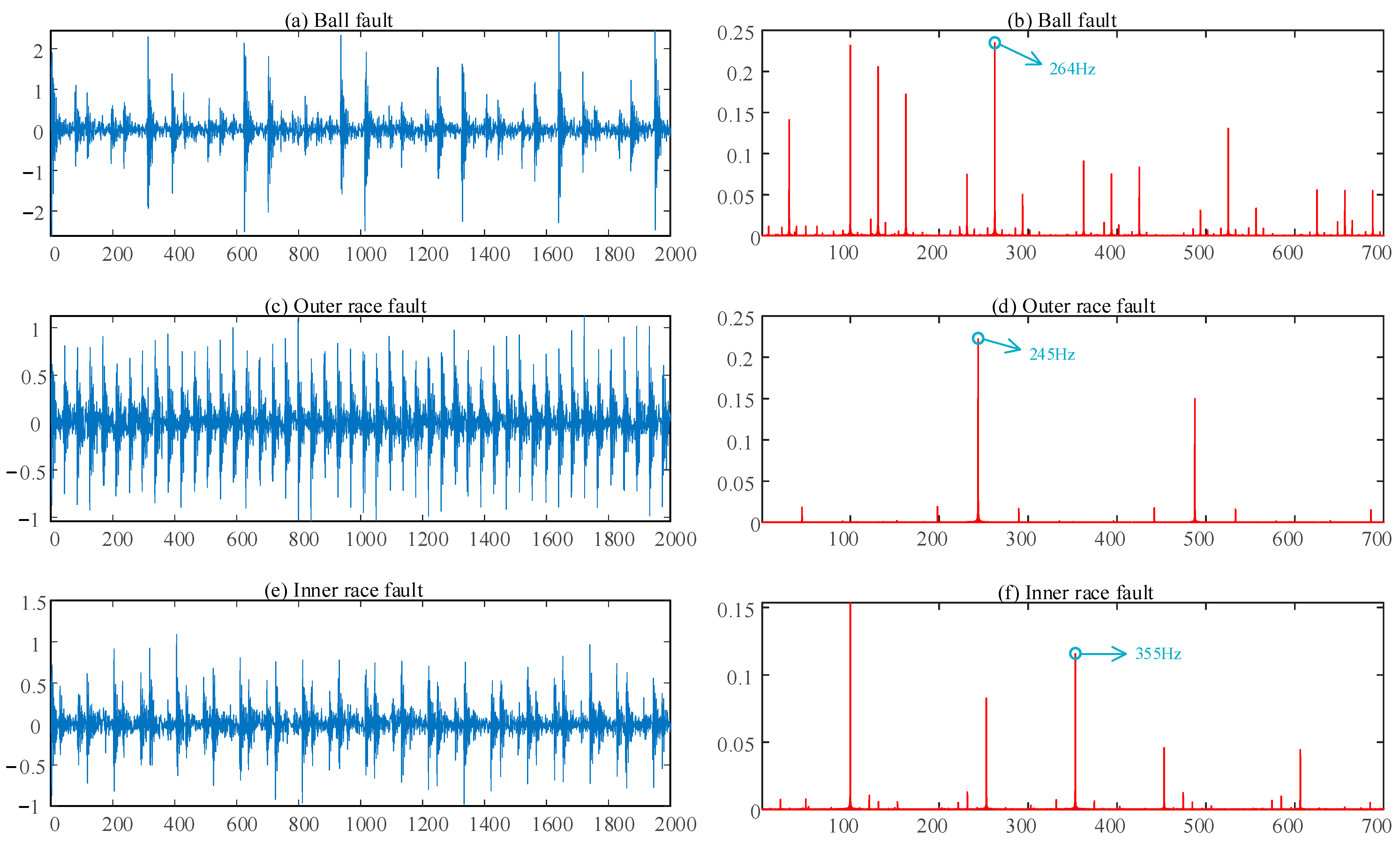 Sensors 22 07809 g004 Sensors 22 07809 g004
