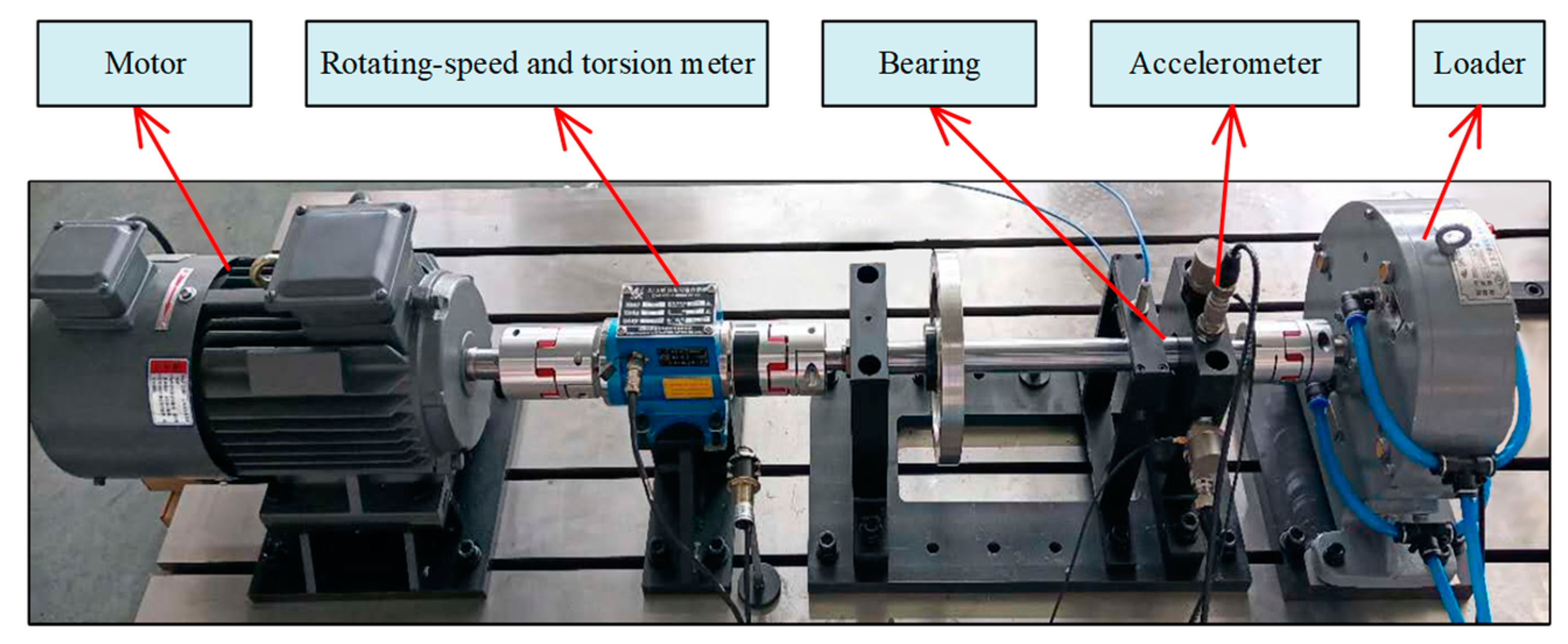 Sensors 22 07809 g006 Sensors 22 07809 g006