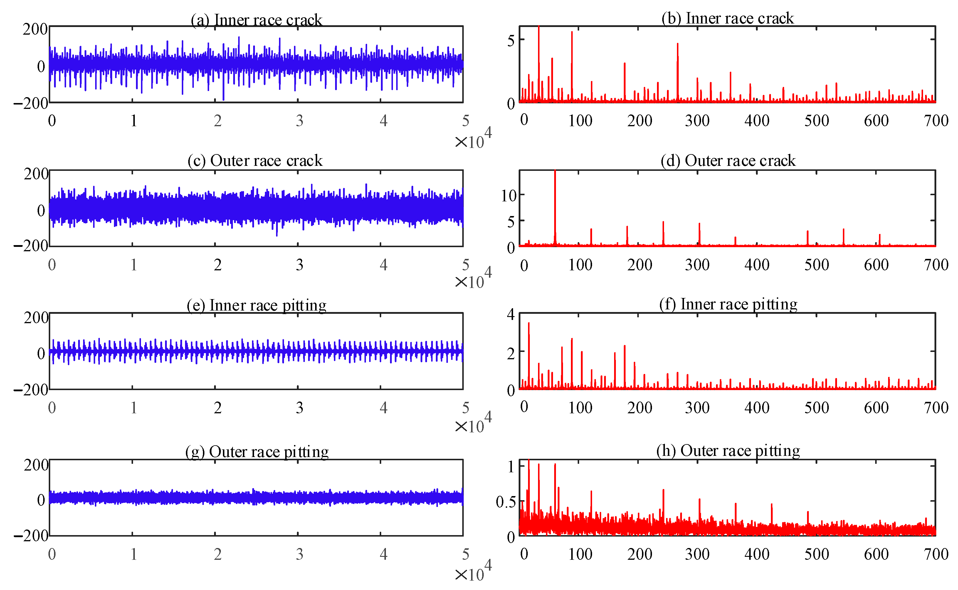 Sensors 22 07809 g008 Sensors 22 07809 g008