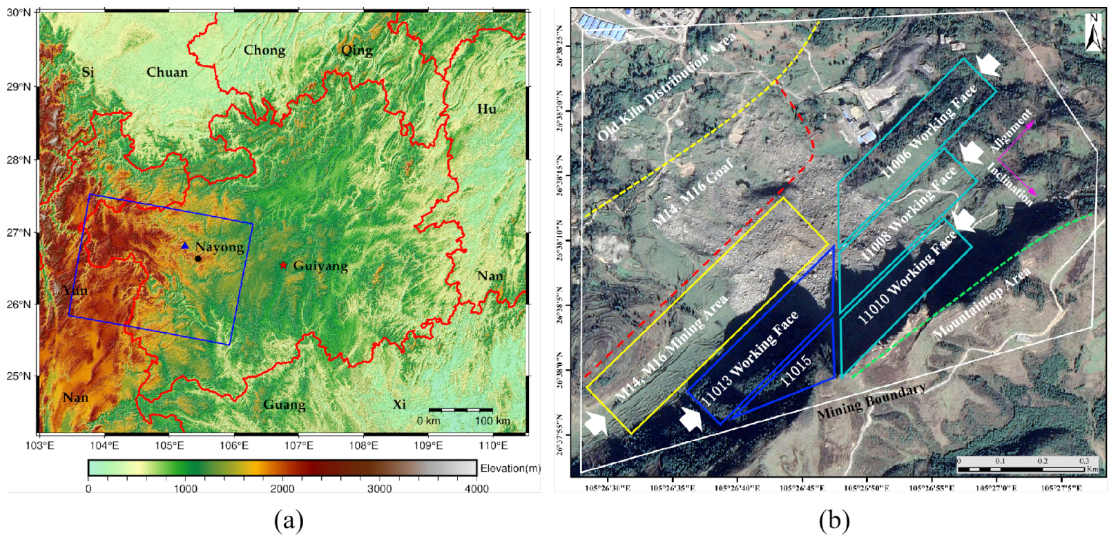 Sensors 22 07811 g001