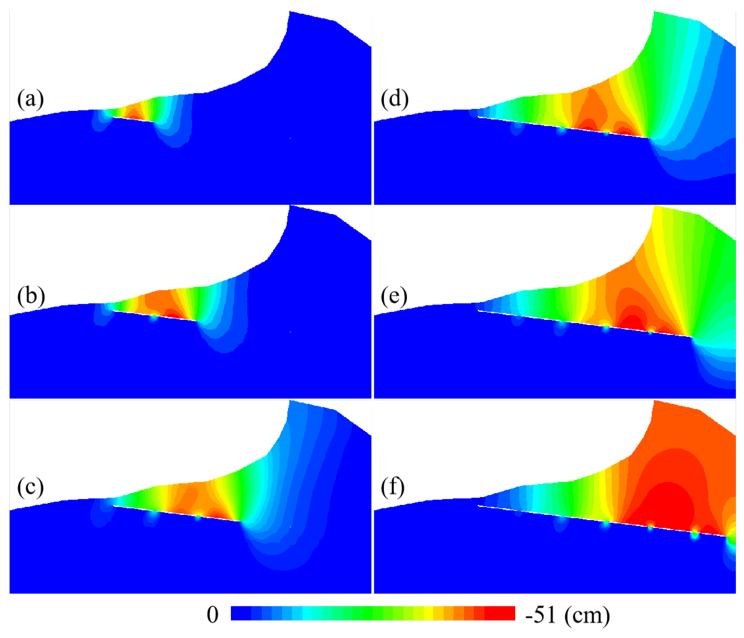 Sensors 22 07811 g011