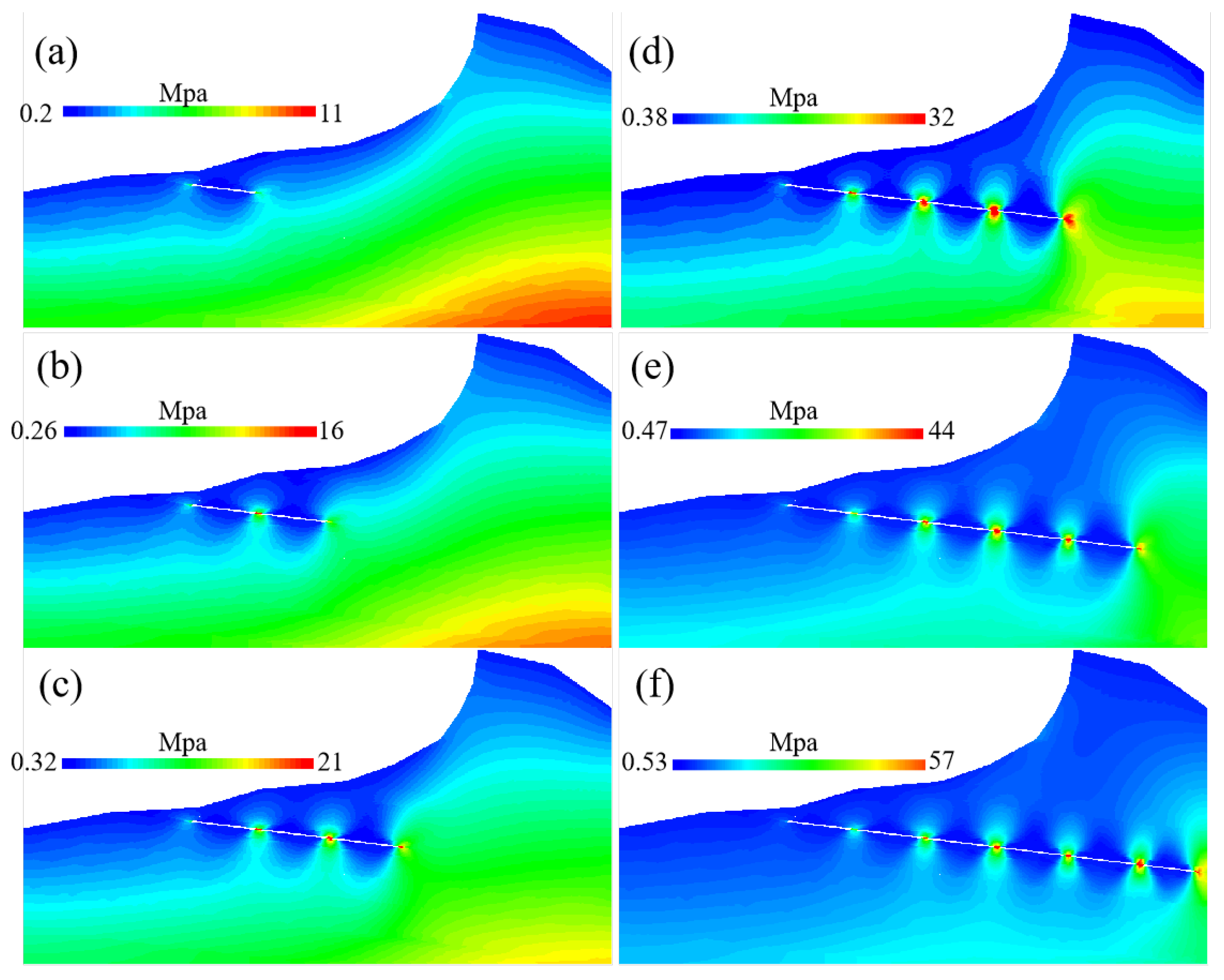 Sensors 22 07811 g012