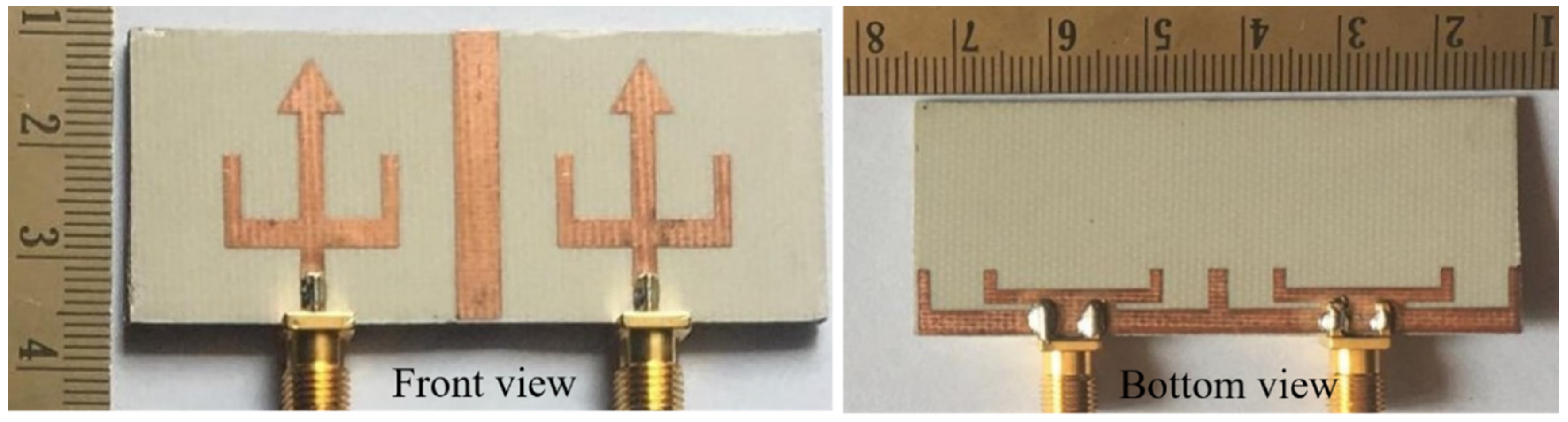 Sensors 22 07813 g015 Sensors 22 07813 g015