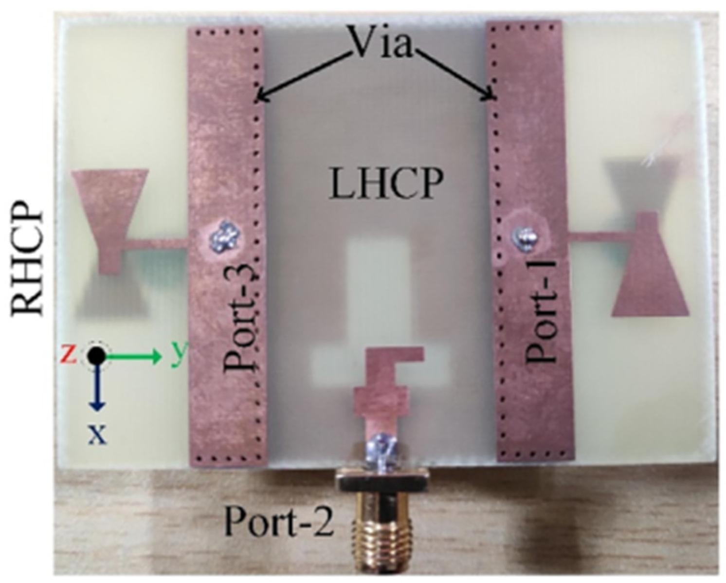 Sensors 22 07813 g022 Sensors 22 07813 g022