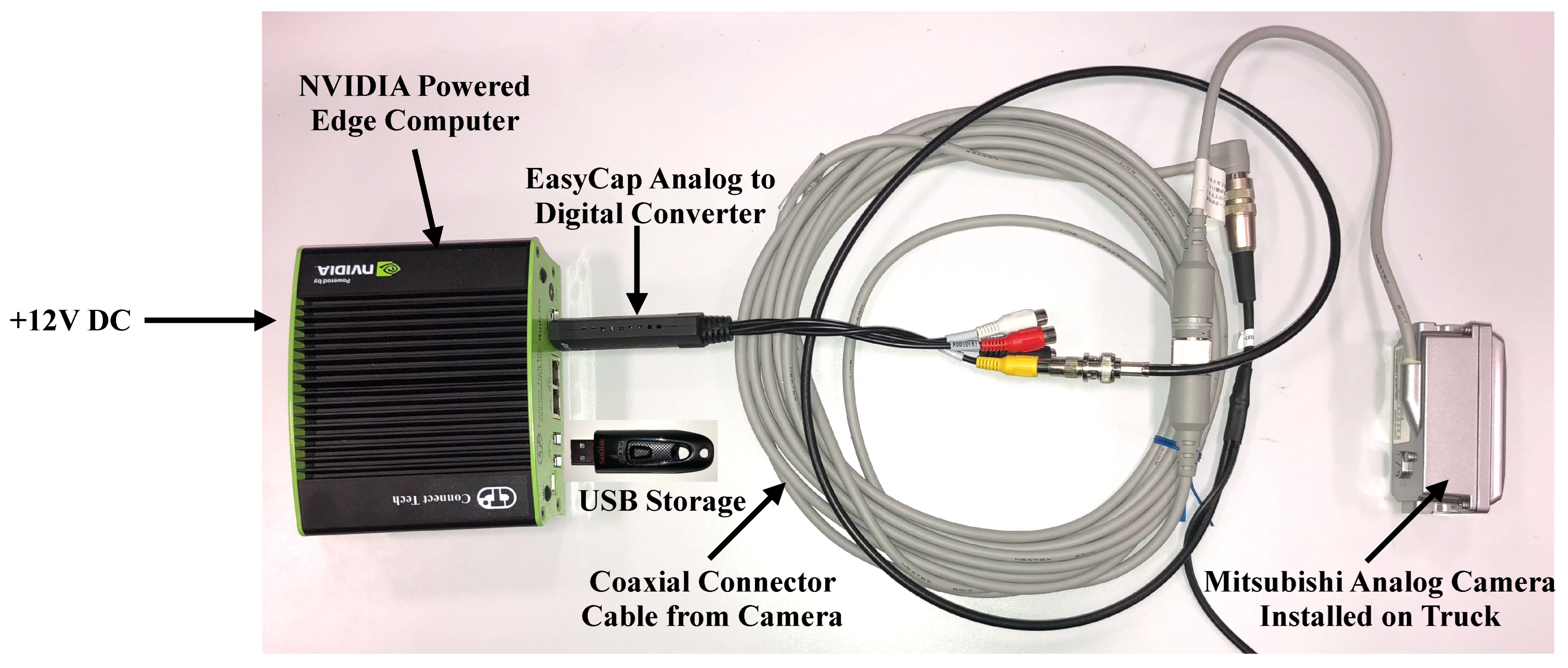 Sensors 22 07821 g005