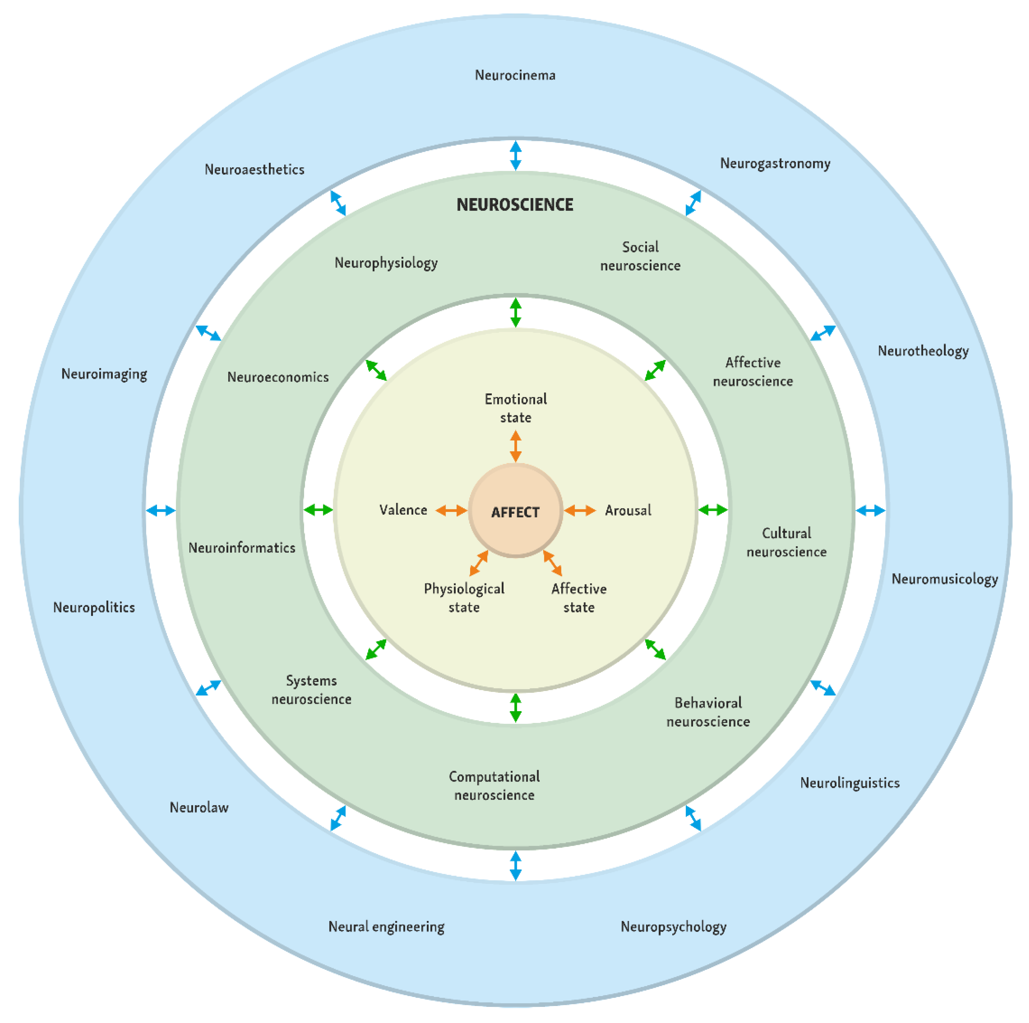 Sensors 22 07824 g002