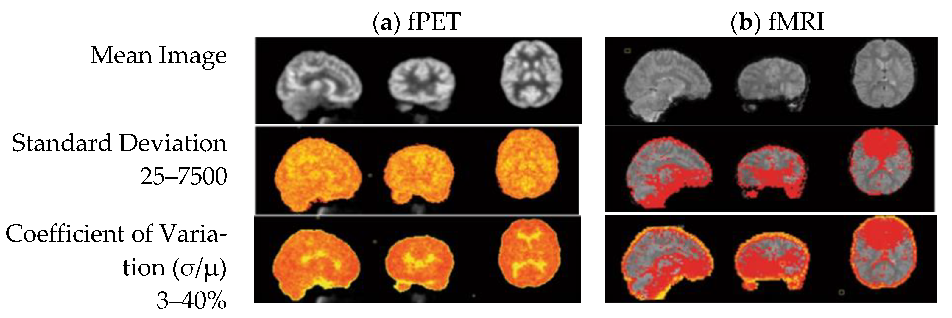 Sensors 22 07824 g004