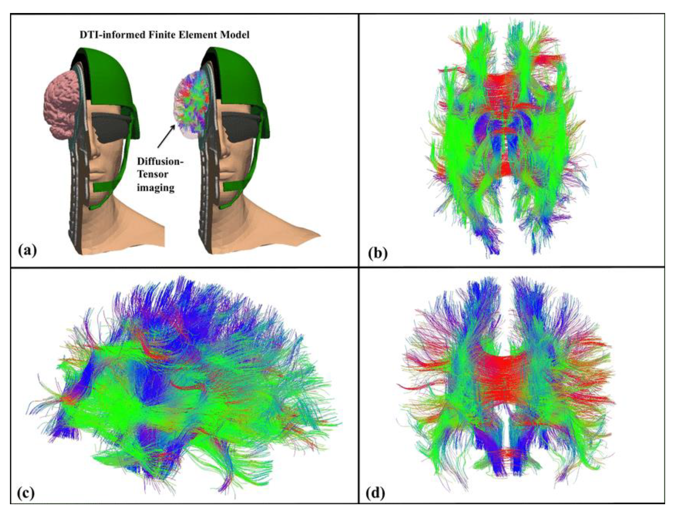 Sensors 22 07824 g005