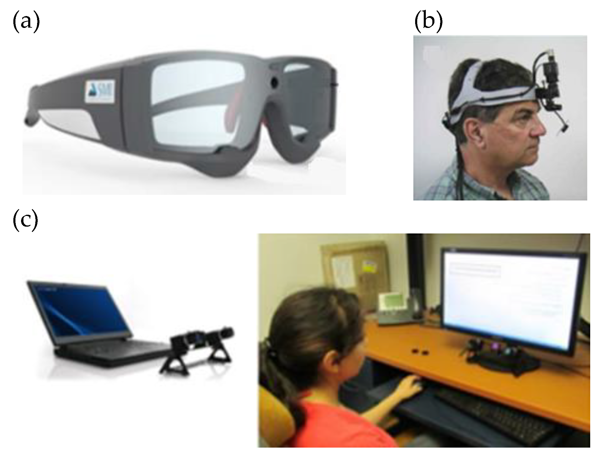 Sensors 22 07824 g006