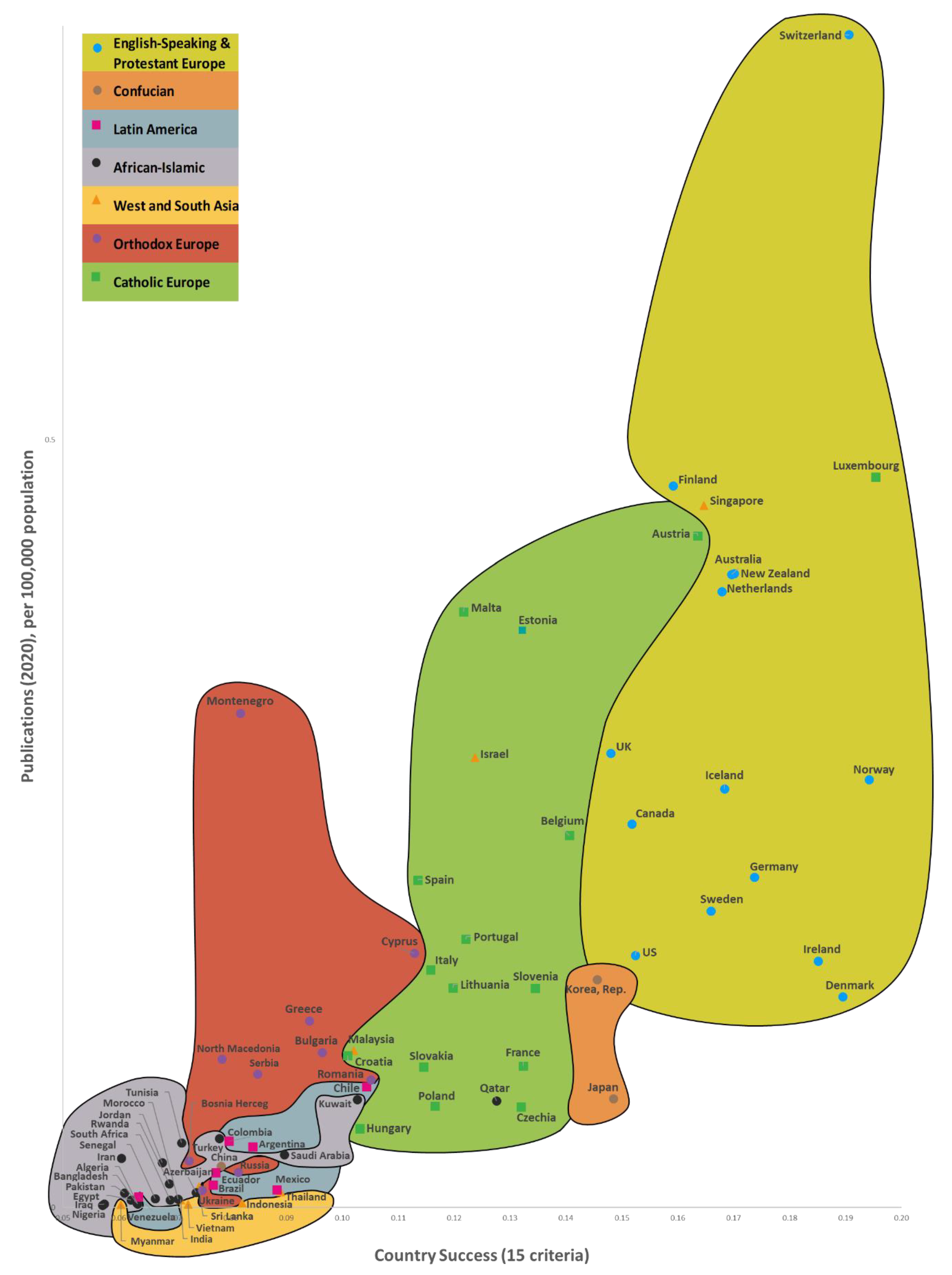 Sensors 22 07824 g012
