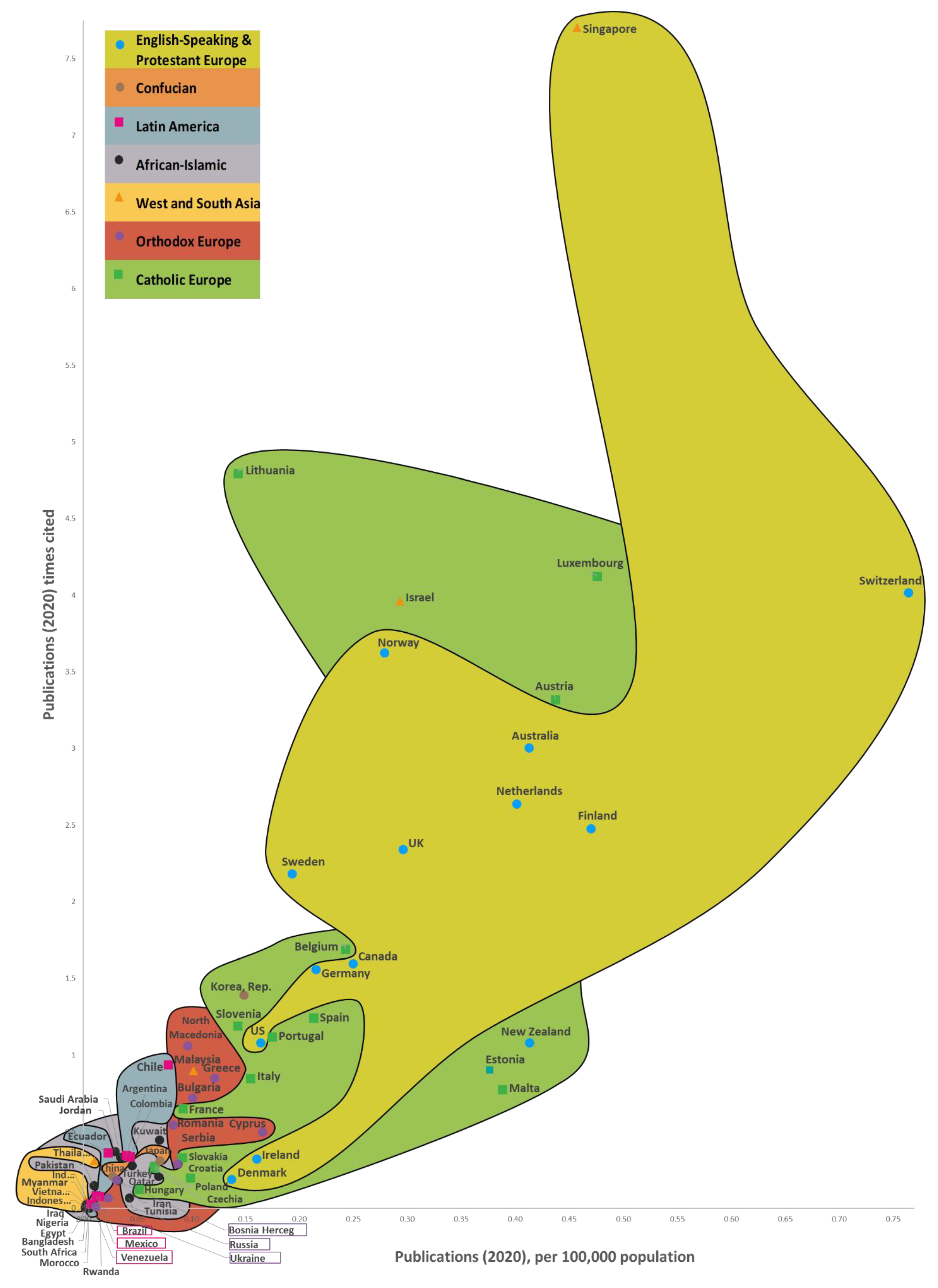 Sensors 22 07824 g014