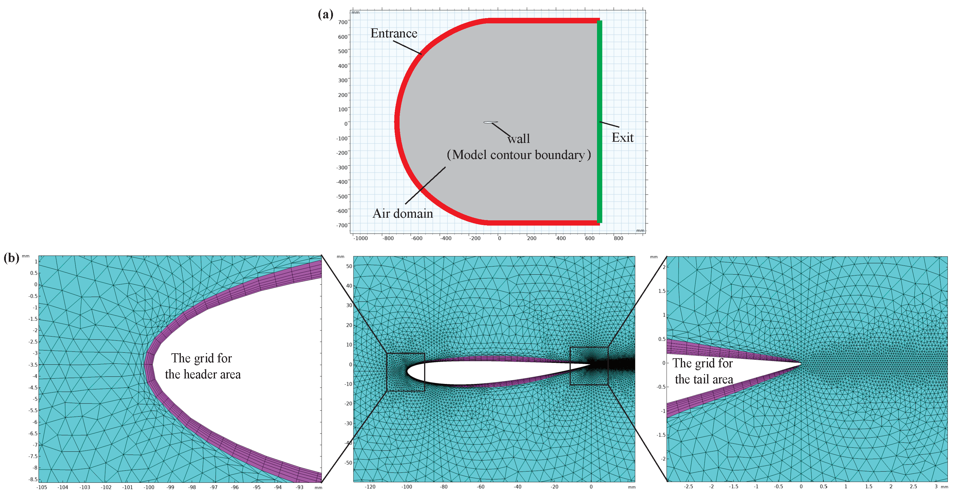 Sensors 22 07826 g011 Sensors 22 07826 g011