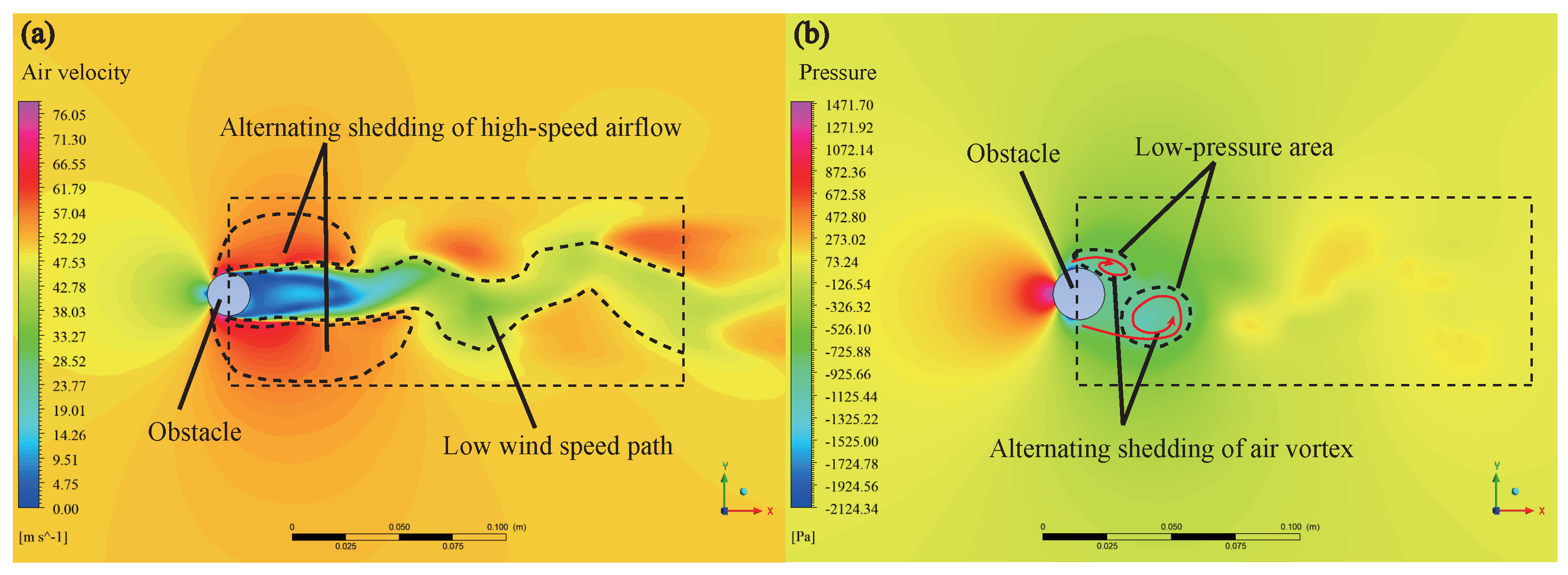 Sensors 22 07826 g013 Sensors 22 07826 g013