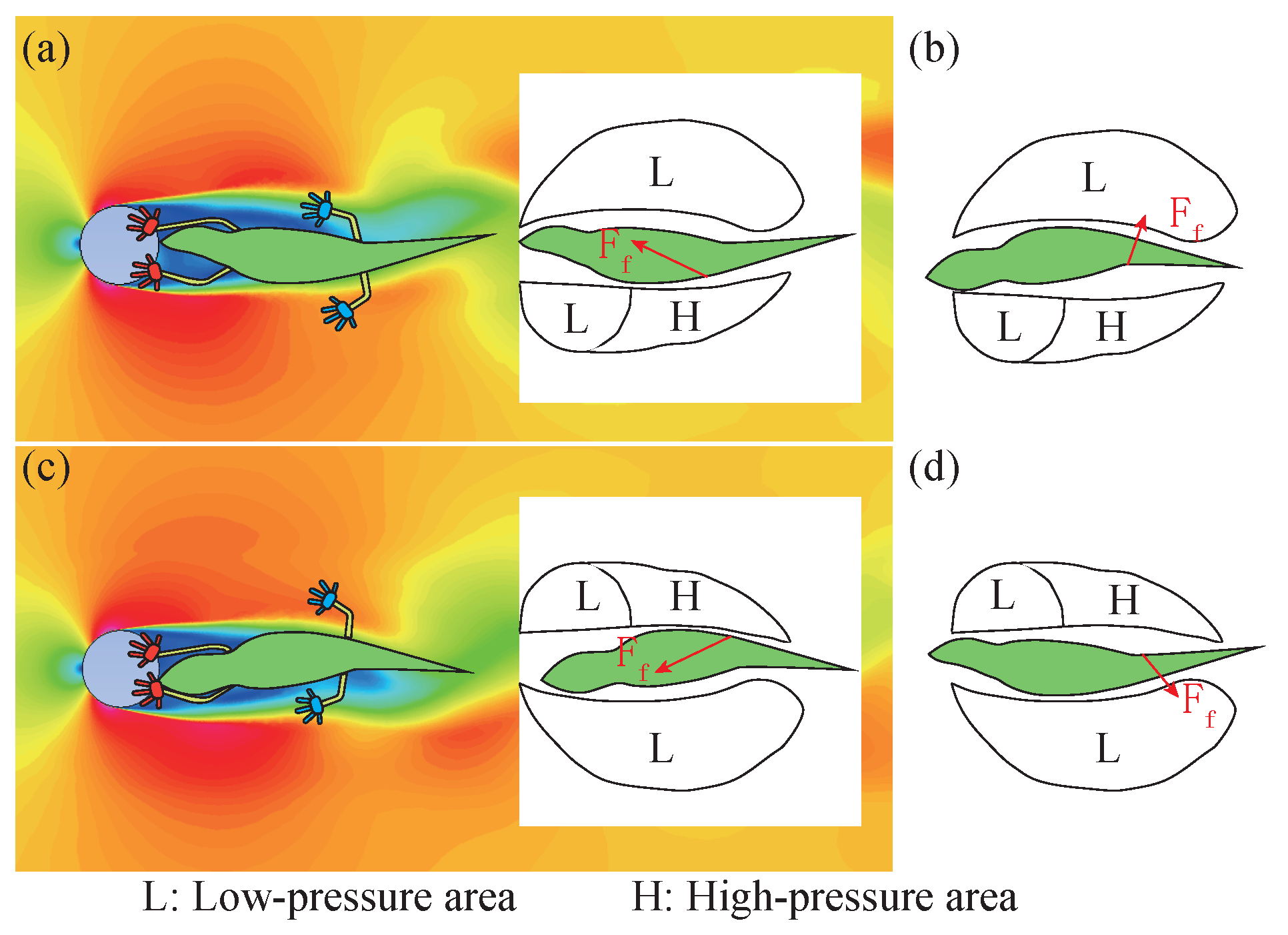 Sensors 22 07826 g014 Sensors 22 07826 g014