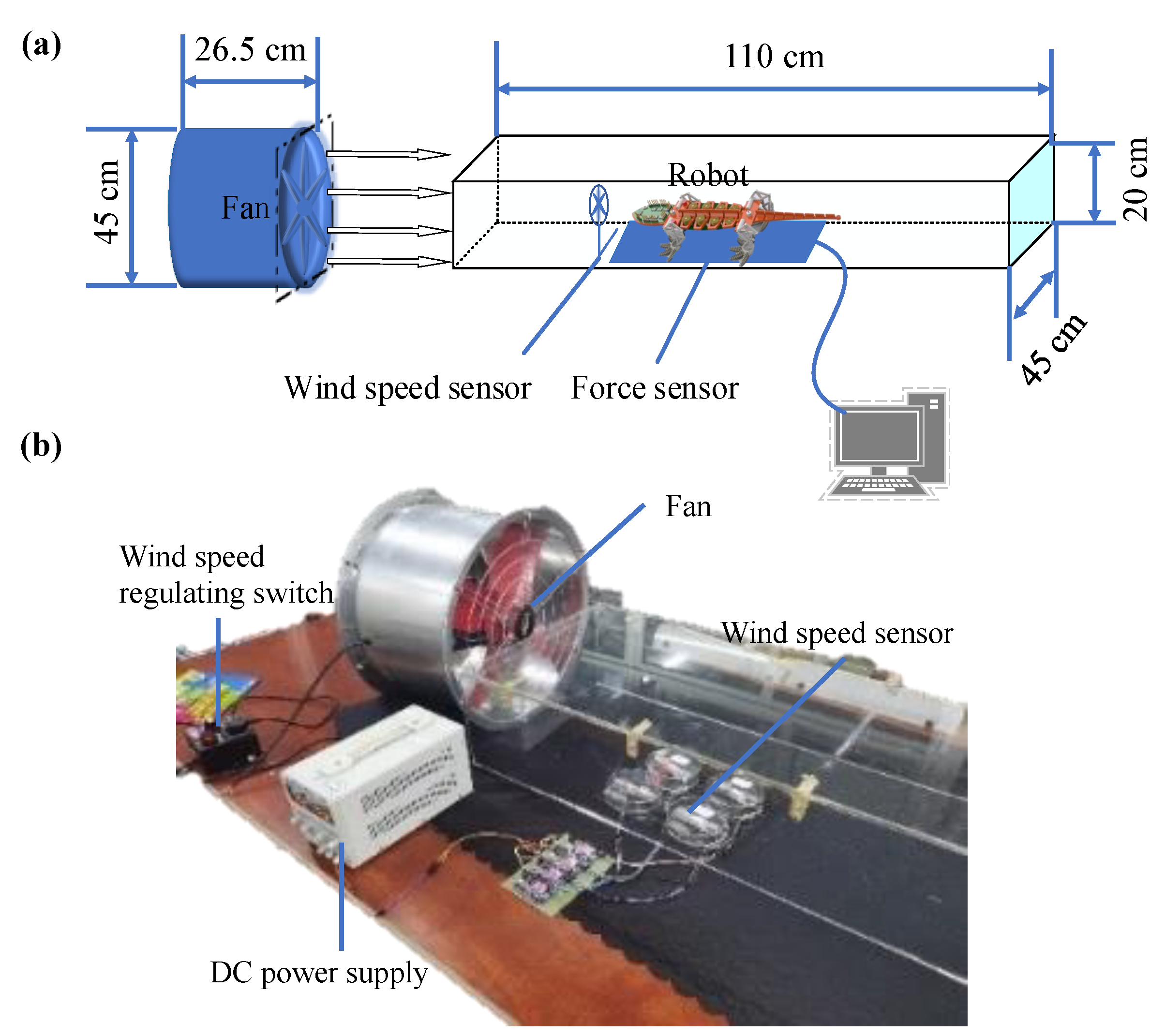 Sensors 22 07826 g018 Sensors 22 07826 g018