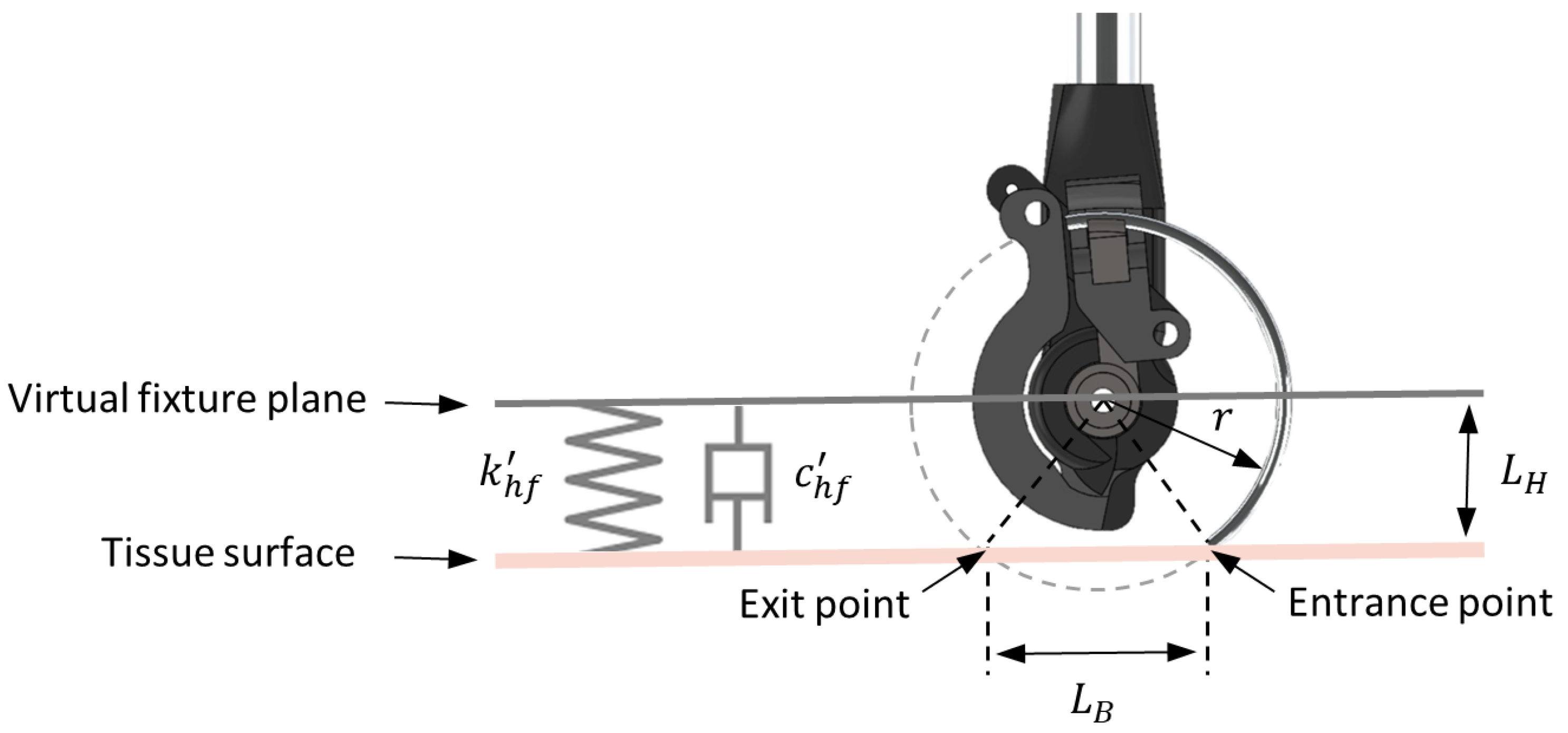 Sensors 22 07829 g006